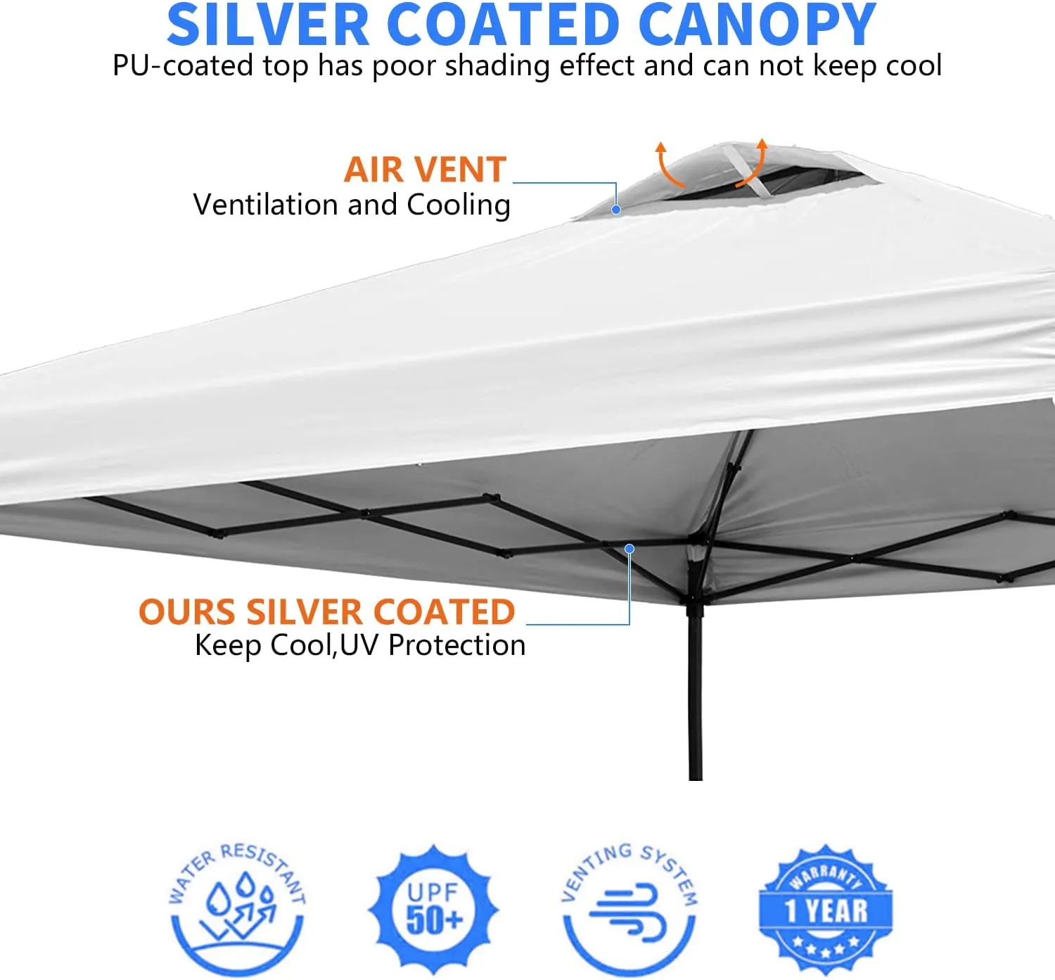 10x10 Canopy Replacement Top Cover,Pop Up Canopy Tent Top with Air Vent Ropes, Waterproof Sunshade Silver Coated Oxford Cloth for Garden Patio Picnic Camping (Silver-Coated White-Top only)