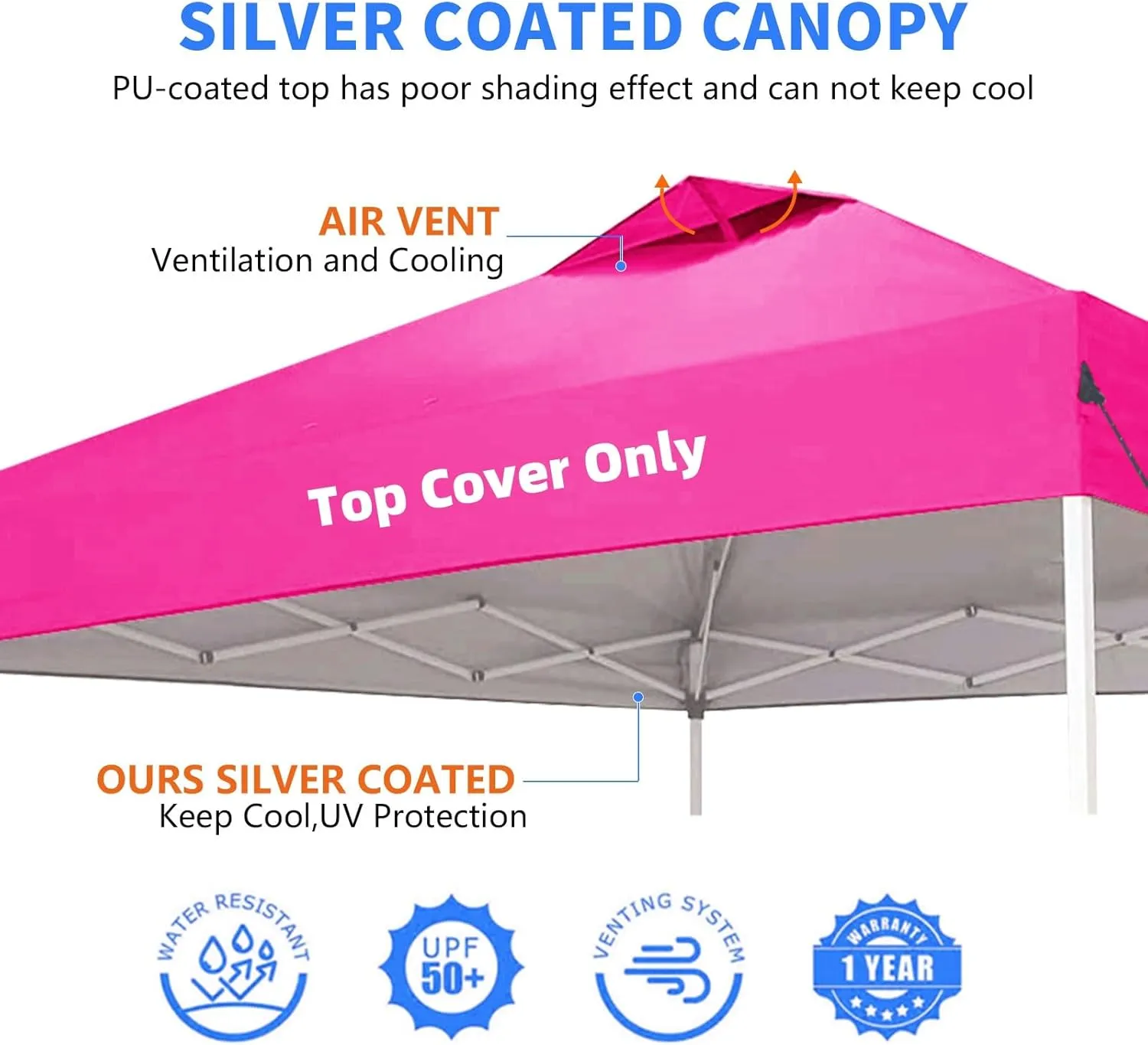 10x10 Canopy Replacement Top Cover,Pop Up Canopy Tent Top with Air Vent Ropes, Waterproof Sunshade Silver Coated Oxford Cloth for Outdoor Garden Patio Picnic Camping(Top Only,301 * 301cm)