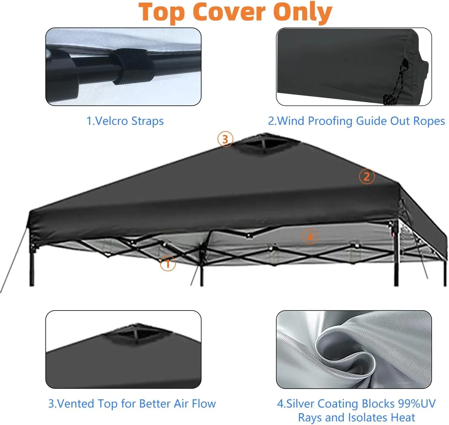 10x10 Canopy Replacement Top Cover,Pop Up Canopy Tent Top with Air Vent Ropes, Waterproof Sunshade Silver Coated Oxford Cloth for Outdoor Garden Patio Picnic Camping(Top Only,301 * 301cm)