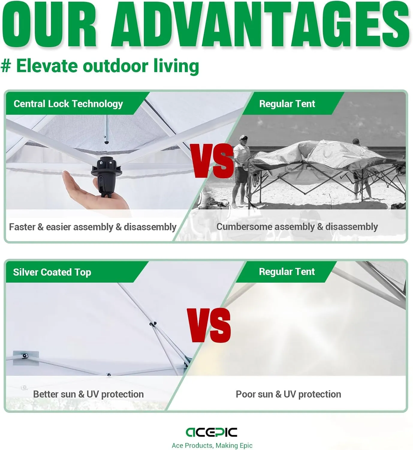 10x10 Pop Up Canopy Tent with Sidewall,300D Silver-Coating Top,Instant Portable Shelter with 1-Button Push and Wheel Carry Bag,8 Stakes and 4 Weights
