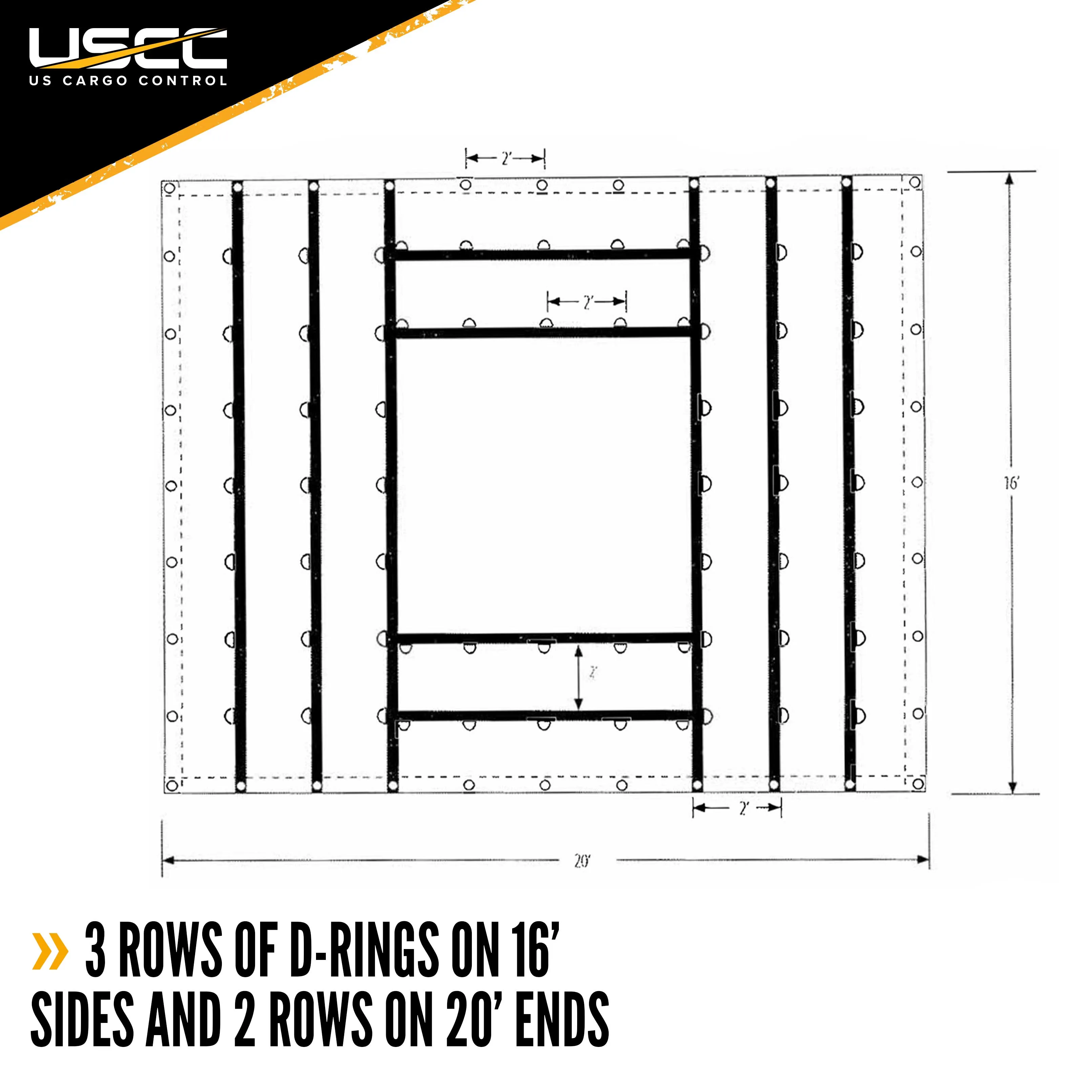 14 oz. 3 Pc. Lumber Tarp - Ends: 20' x 20' (6' Drop); Mid: 20' x 16' - Black