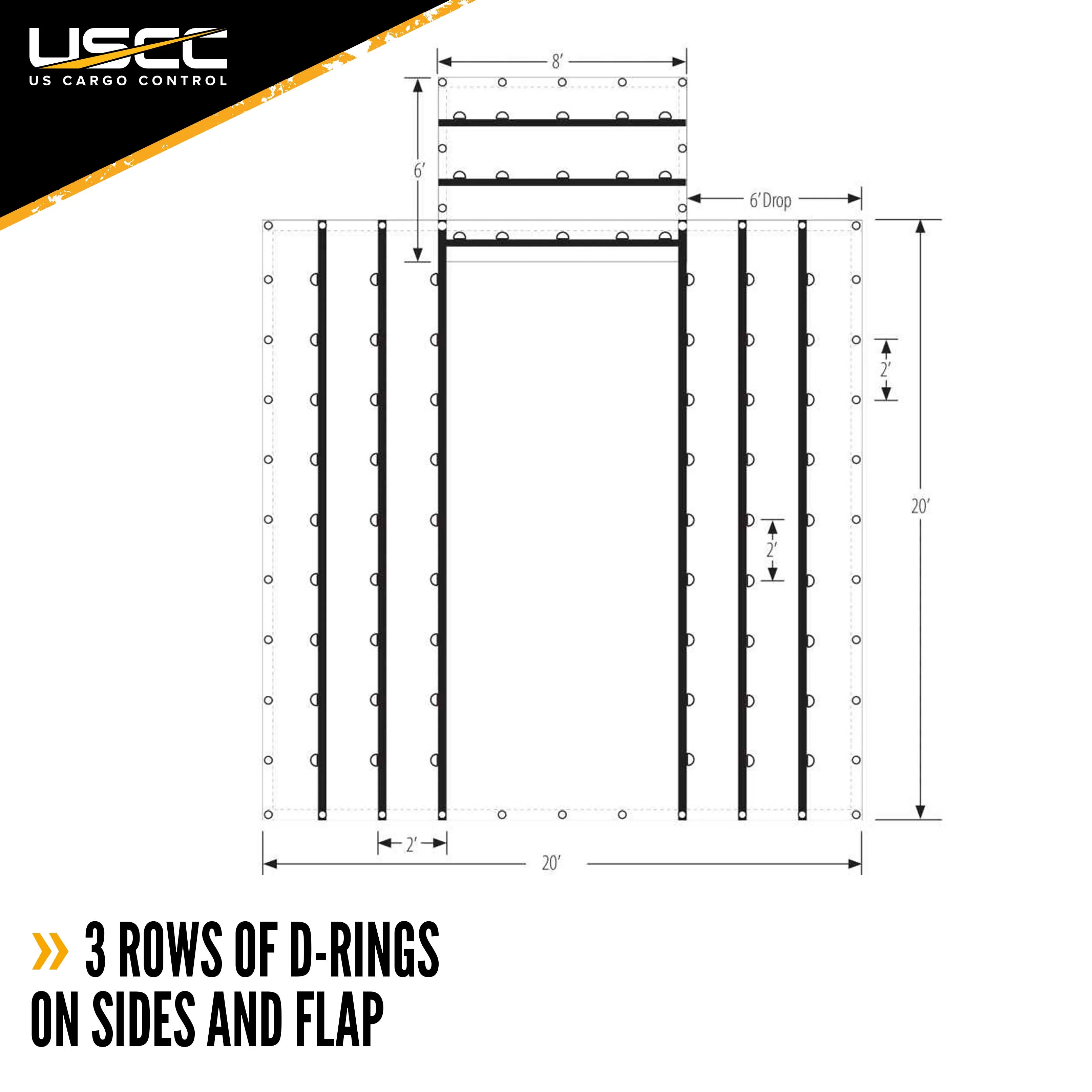 14 oz. 3 Pc. Lumber Tarp - Ends: 20' x 20' (6' Drop); Mid: 20' x 16' - Black
