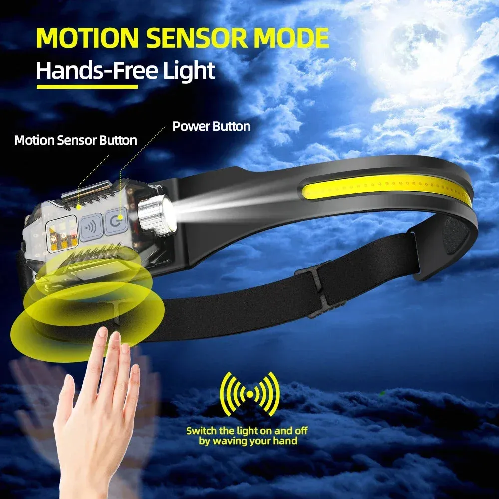 1500lm High Power LED Headlamp, USB Rechargeable COB Flashlight, 7500mAh Battery, Camping & Fishing Torch Lantern