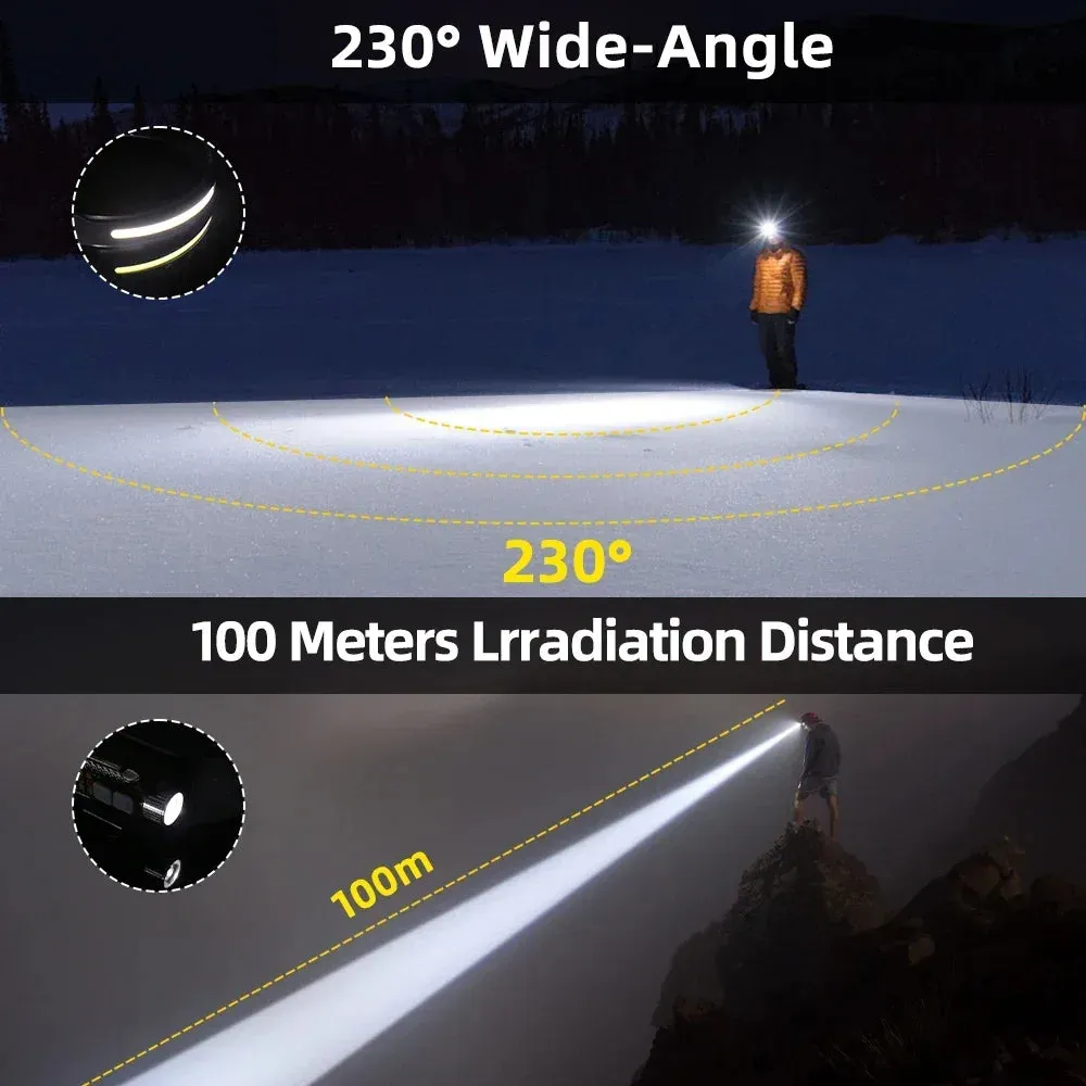 1500lm High Power LED Headlamp, USB Rechargeable COB Flashlight, 7500mAh Battery, Camping & Fishing Torch Lantern