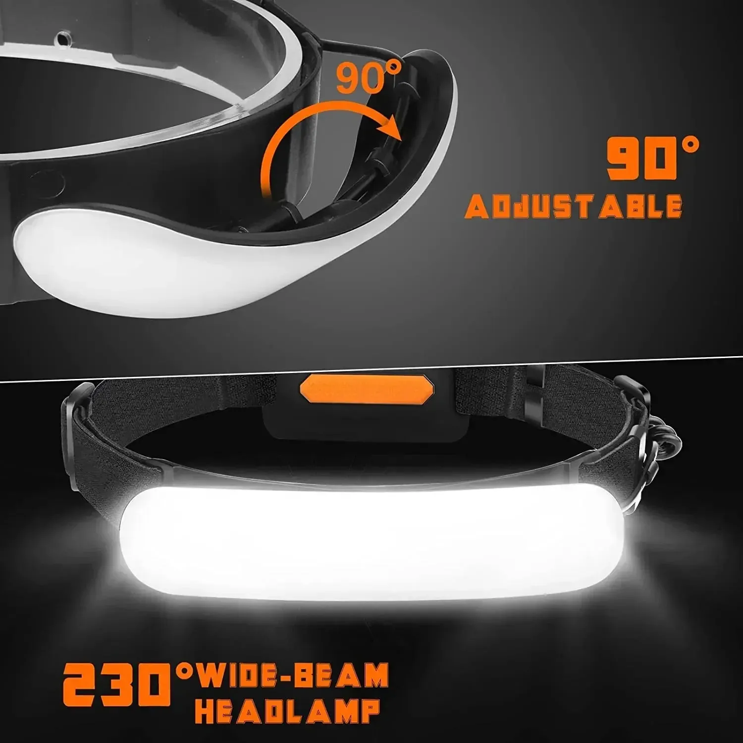 1500lm High Power LED Headlamp, USB Rechargeable COB Flashlight, 7500mAh Battery, Camping & Fishing Torch Lantern