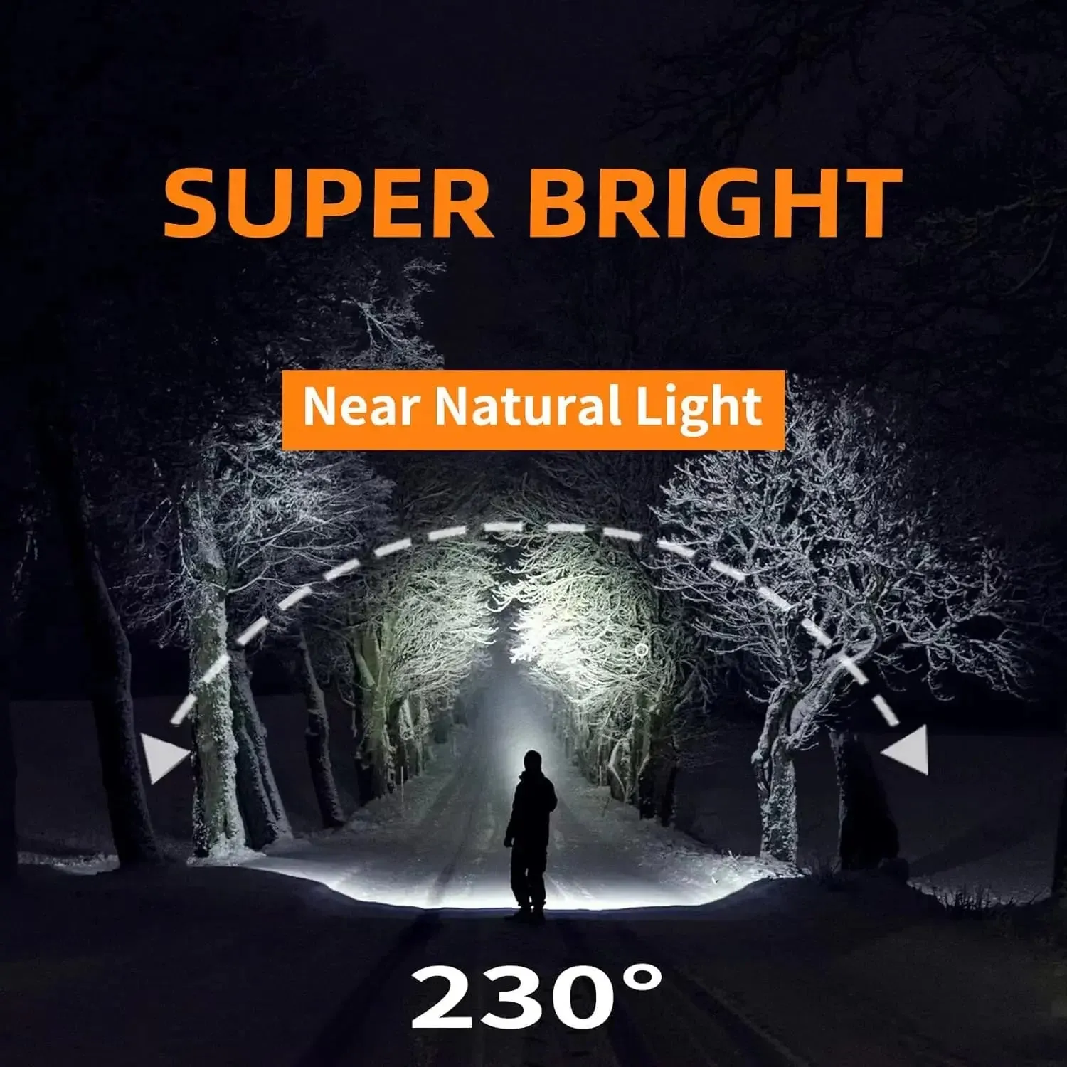 1500lm High Power LED Headlamp, USB Rechargeable COB Flashlight, 7500mAh Battery, Camping & Fishing Torch Lantern