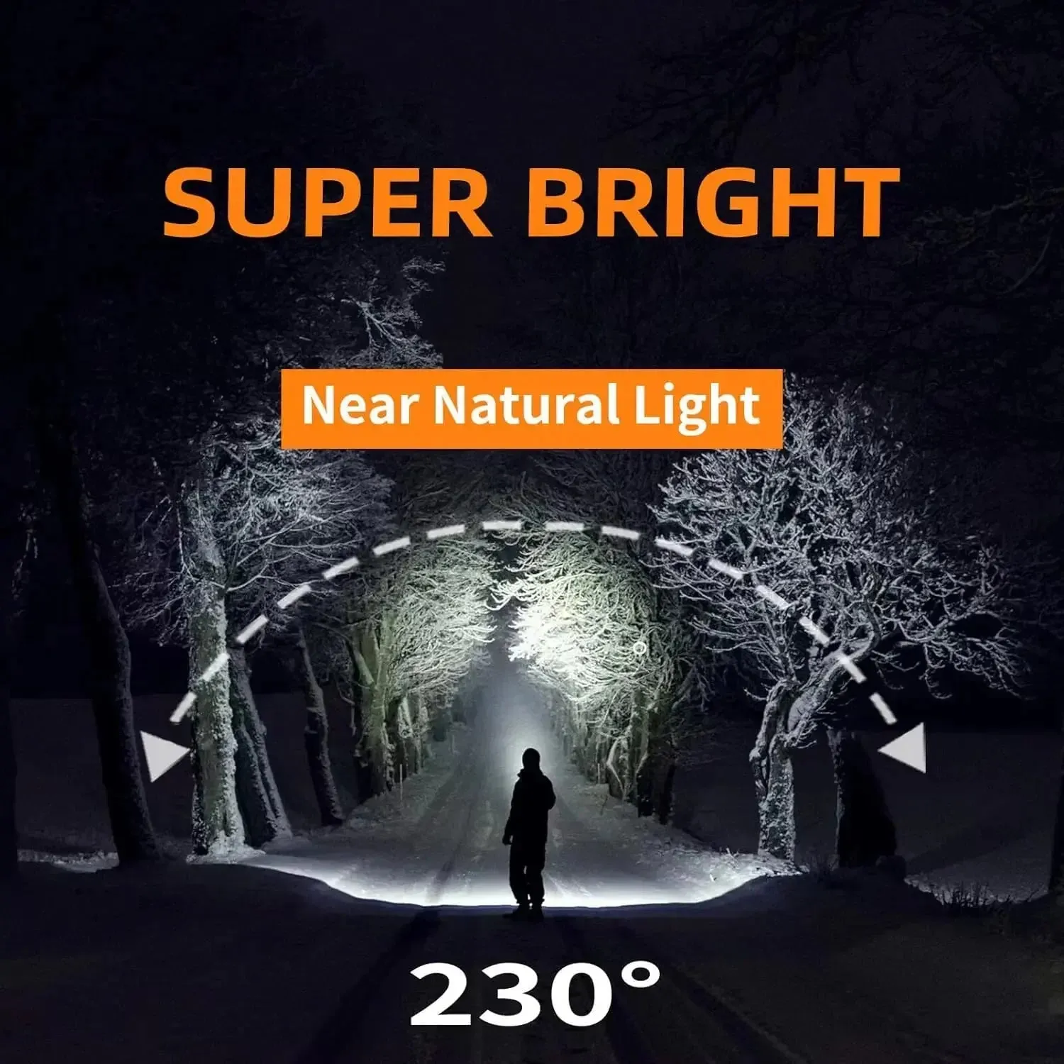 1500lm High Power LED Headlamp, USB Rechargeable COB Flashlight, 7500mAh Battery, Camping & Fishing Torch Lantern