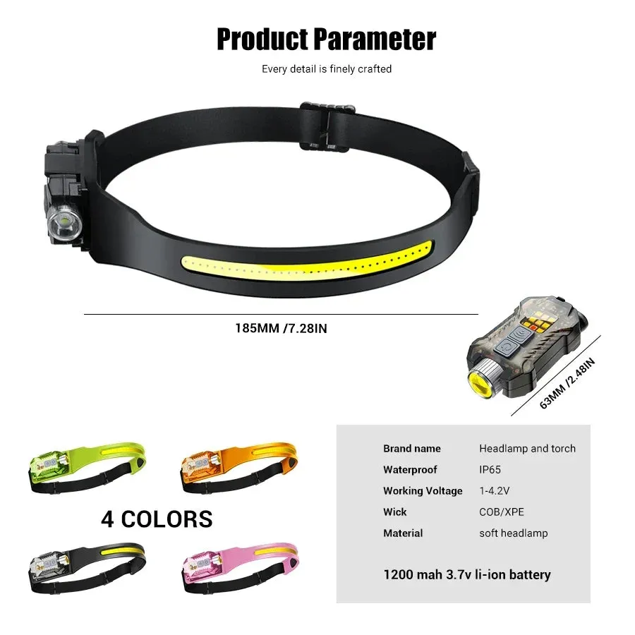 1500lm High Power LED Headlamp, USB Rechargeable COB Flashlight, 7500mAh Battery, Camping & Fishing Torch Lantern