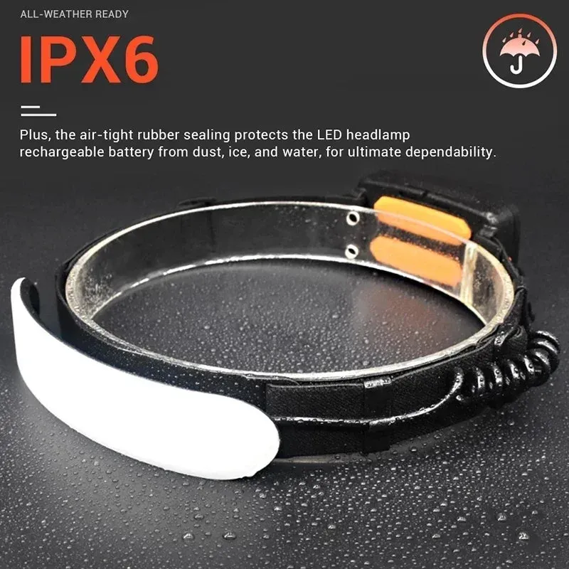 1500lm High Power LED Headlamp, USB Rechargeable COB Flashlight, 7500mAh Battery, Camping & Fishing Torch Lantern