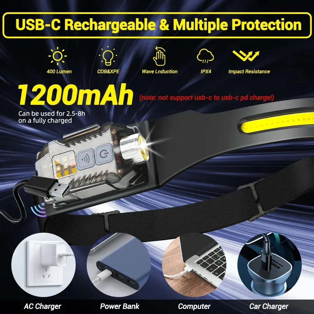 1500lm High Power LED Headlamp, USB Rechargeable COB Flashlight, 7500mAh Battery, Camping & Fishing Torch Lantern