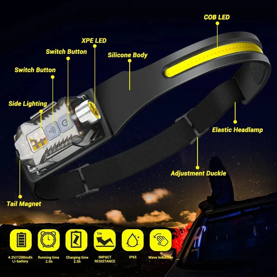 1500lm High Power LED Headlamp, USB Rechargeable COB Flashlight, 7500mAh Battery, Camping & Fishing Torch Lantern