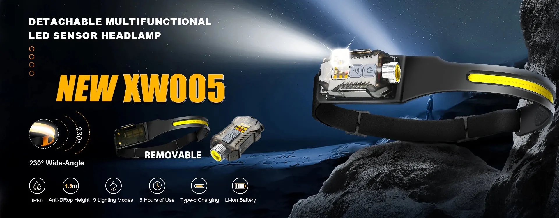 1500lm High Power LED Headlamp, USB Rechargeable COB Flashlight, 7500mAh Battery, Camping & Fishing Torch Lantern