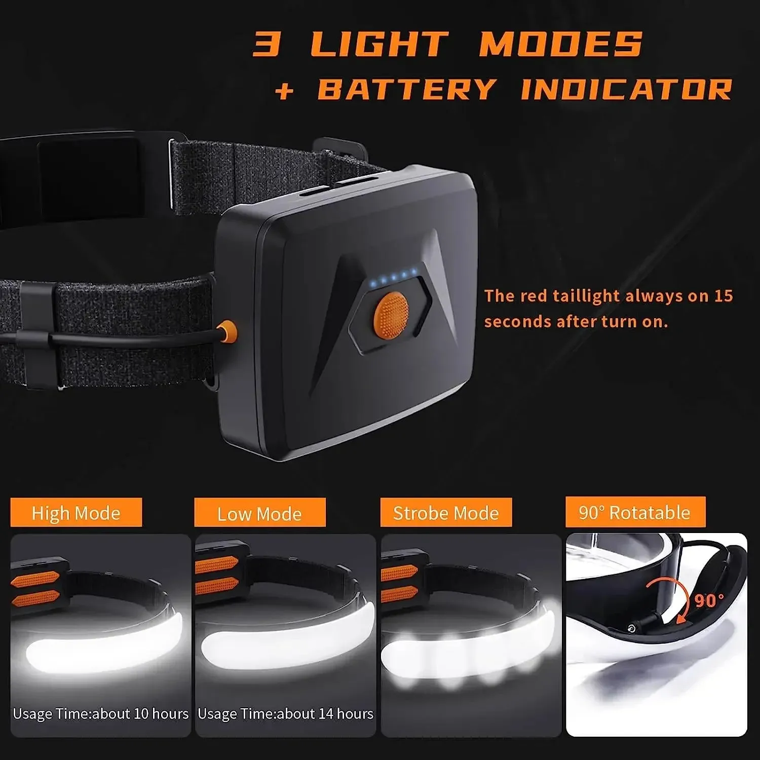 1500lm High Power LED Headlamp, USB Rechargeable COB Flashlight, 7500mAh Battery, Camping & Fishing Torch Lantern