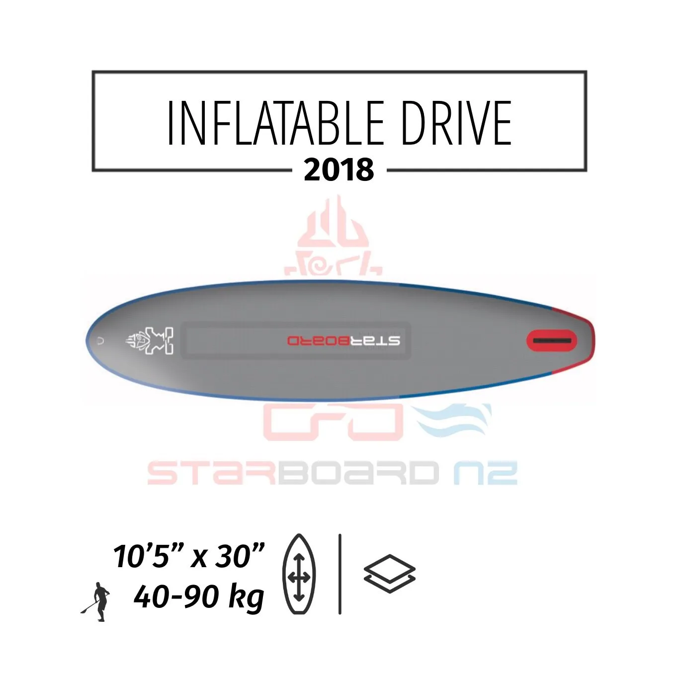 2018 INFLATABLE SUP 10'5"x30"x4.75" DRIVE ZEN / DELUXE DC