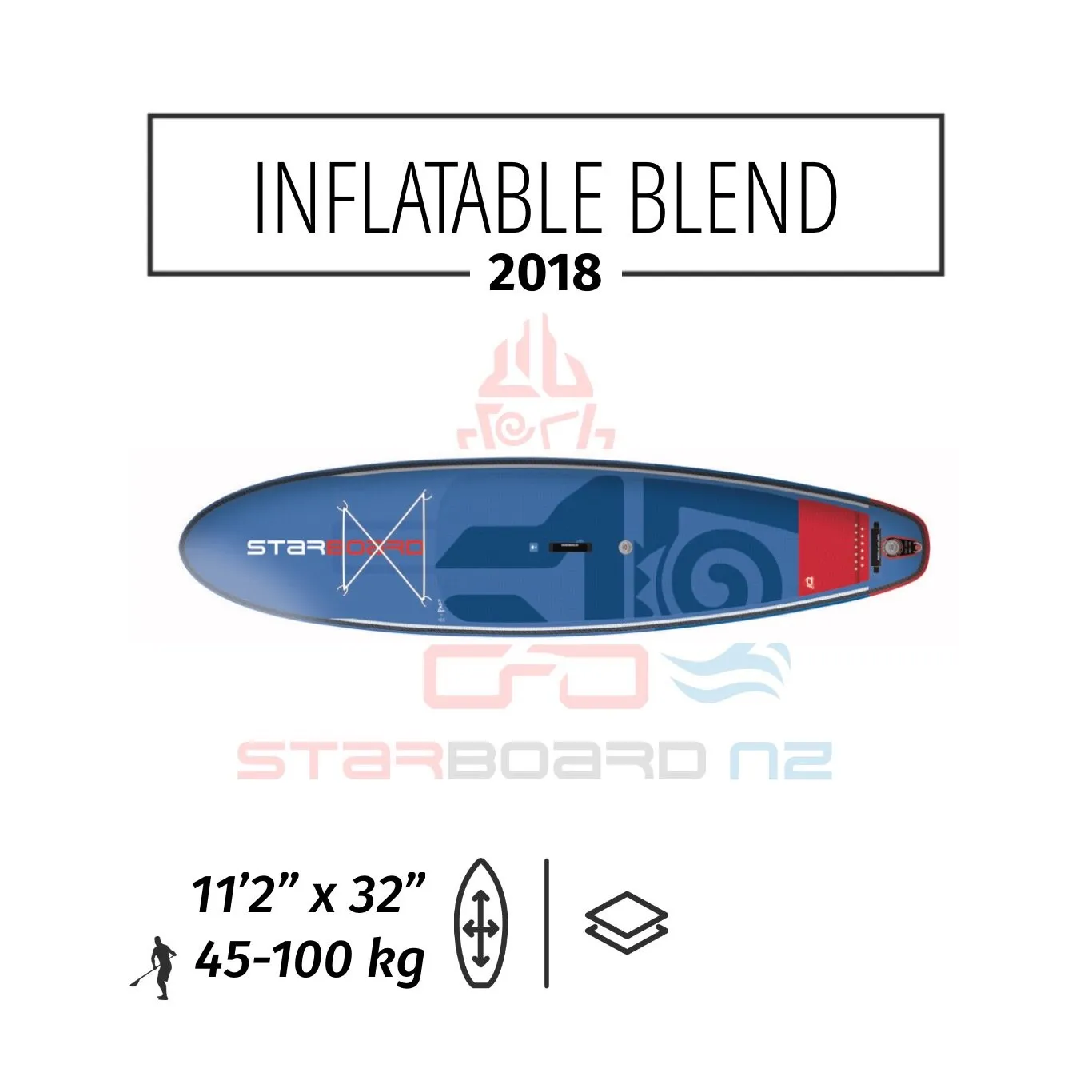 2018 INFLATABLE SUP 11'2"x32"x5.5" BLEND ZEN / DELUXE DC
