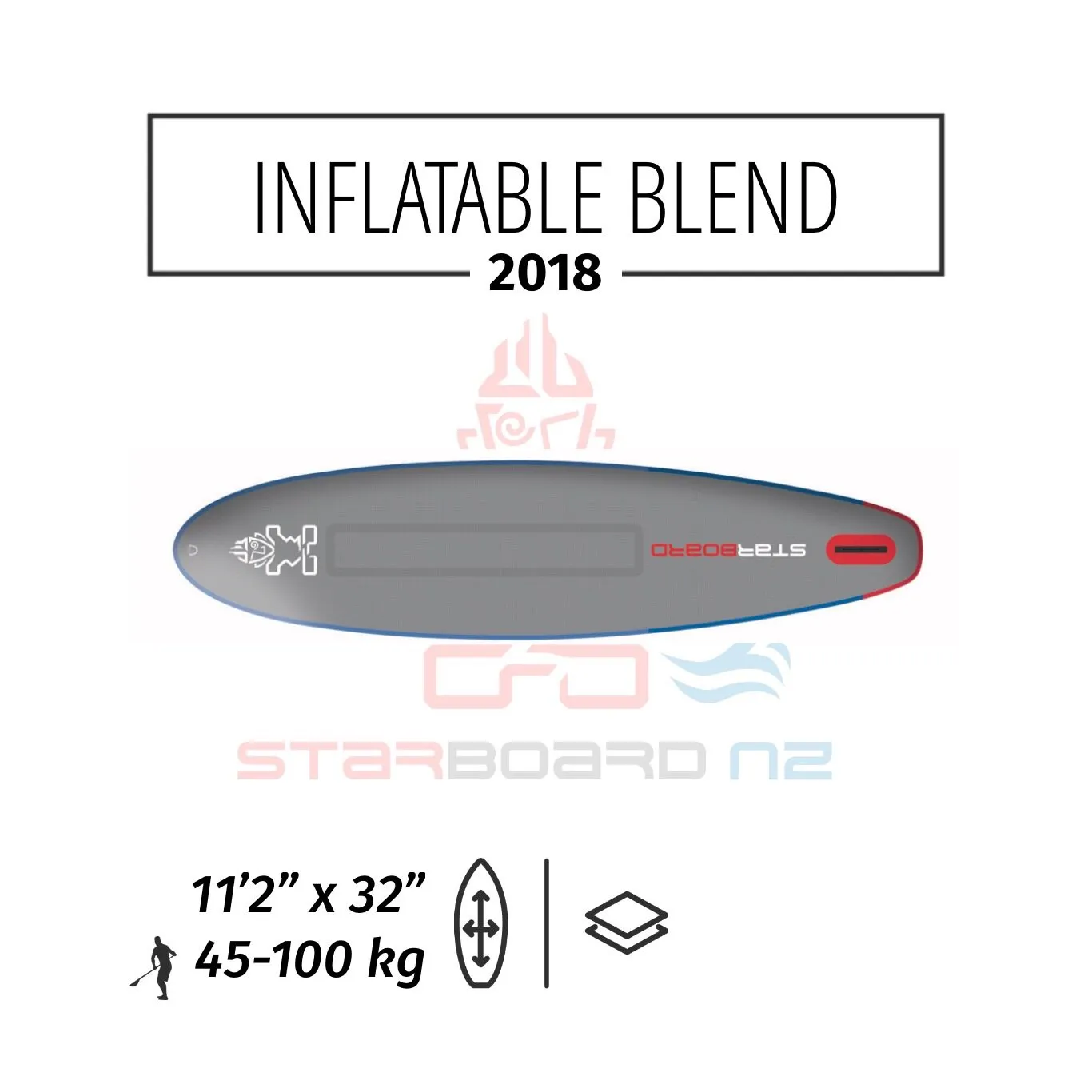 2018 INFLATABLE SUP 11'2"x32"x5.5" BLEND ZEN / DELUXE DC