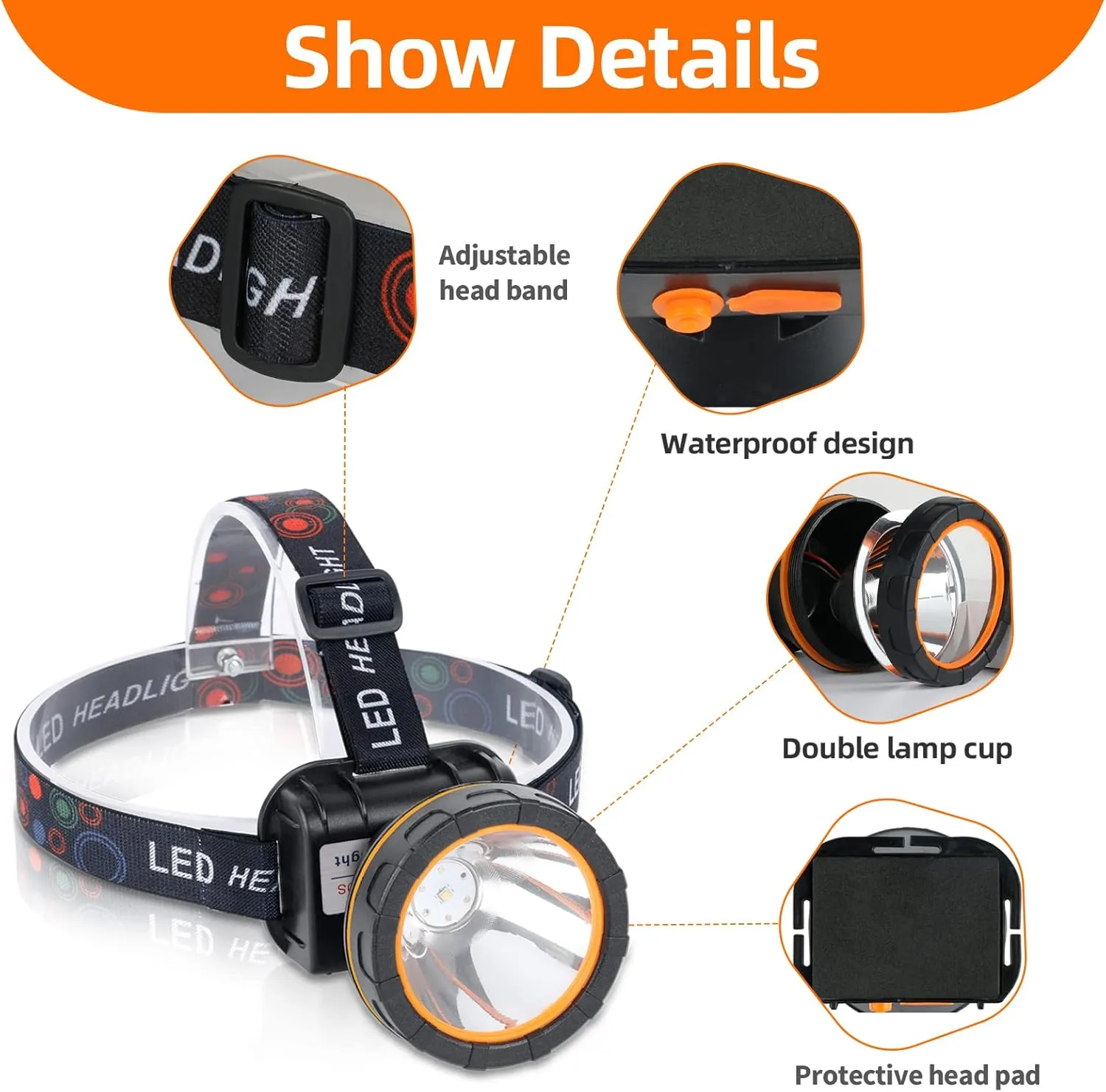 20W LED Headlamp Waterproof Headlight,Superbright Rechargeable Head Lamps with 2 Modes Mining Headlight Flashlight Torch for Hunting Camping Fishing Outdoor (White Light)