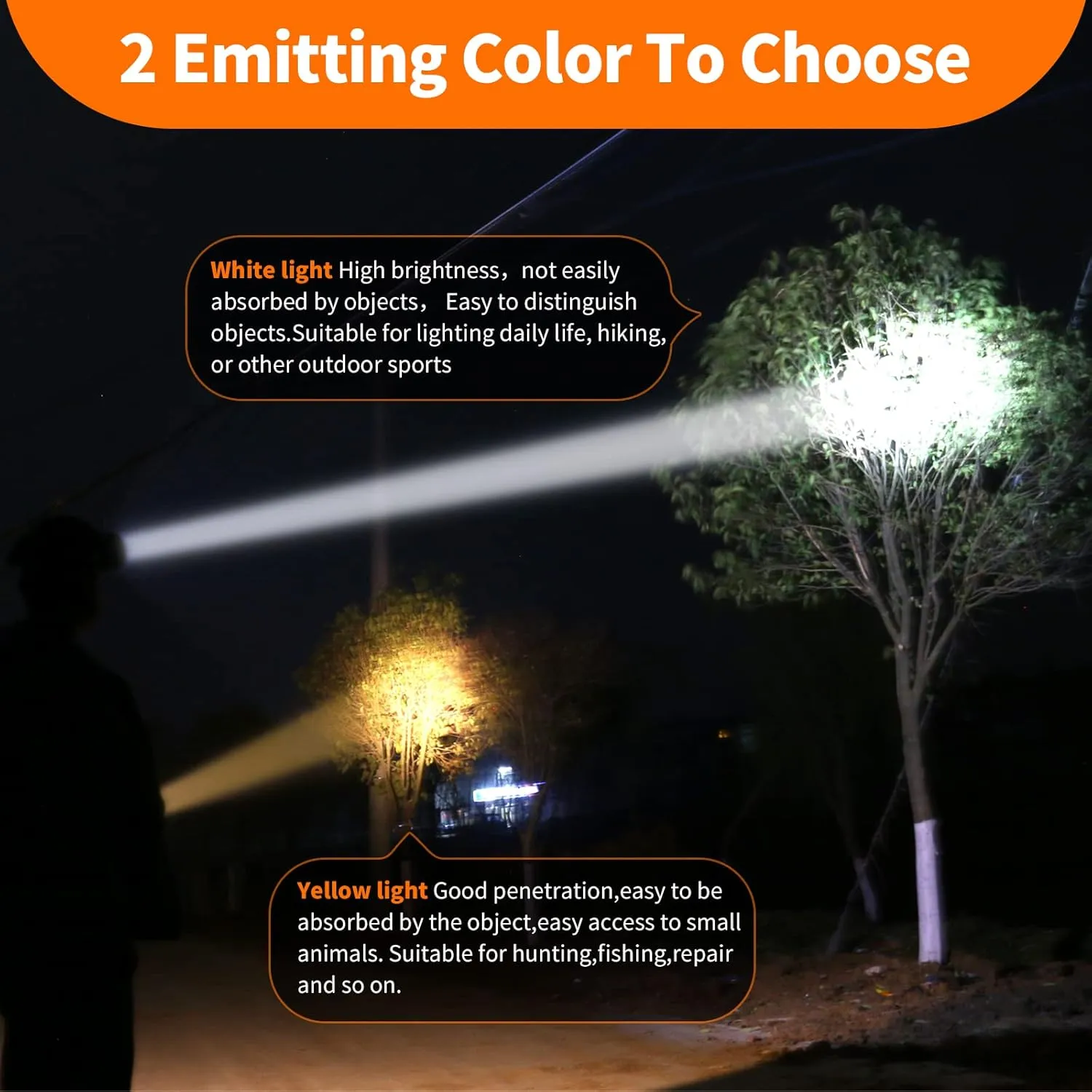 20W LED Headlamp Waterproof Headlight,Superbright Rechargeable Head Lamps with 2 Modes Mining Headlight Flashlight Torch for Hunting Camping Fishing Outdoor (White Light)