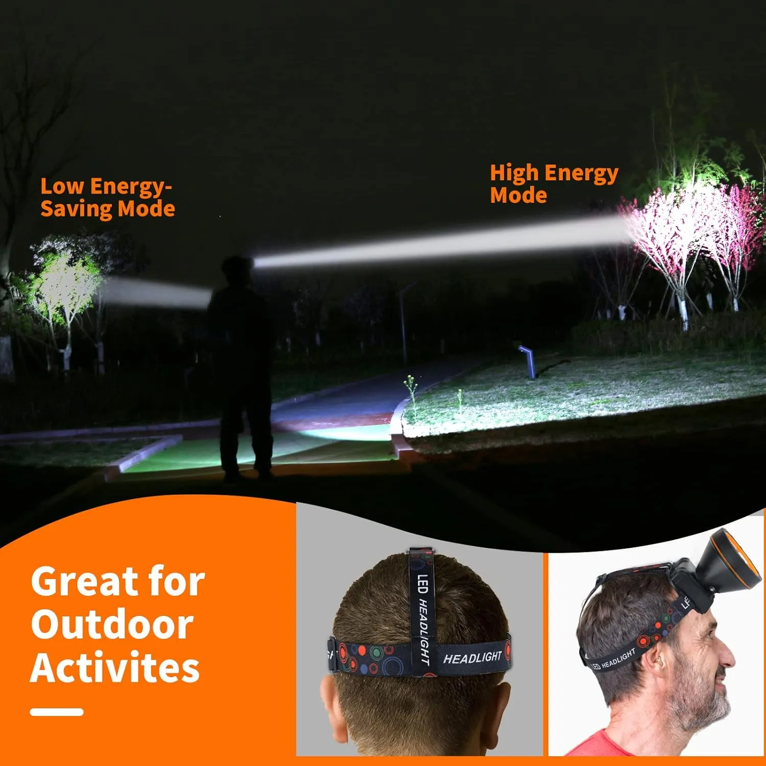 20W LED Headlamp Waterproof Headlight,Superbright Rechargeable Head Lamps with 2 Modes Mining Headlight Flashlight Torch for Hunting Camping Fishing Outdoor (White Light)