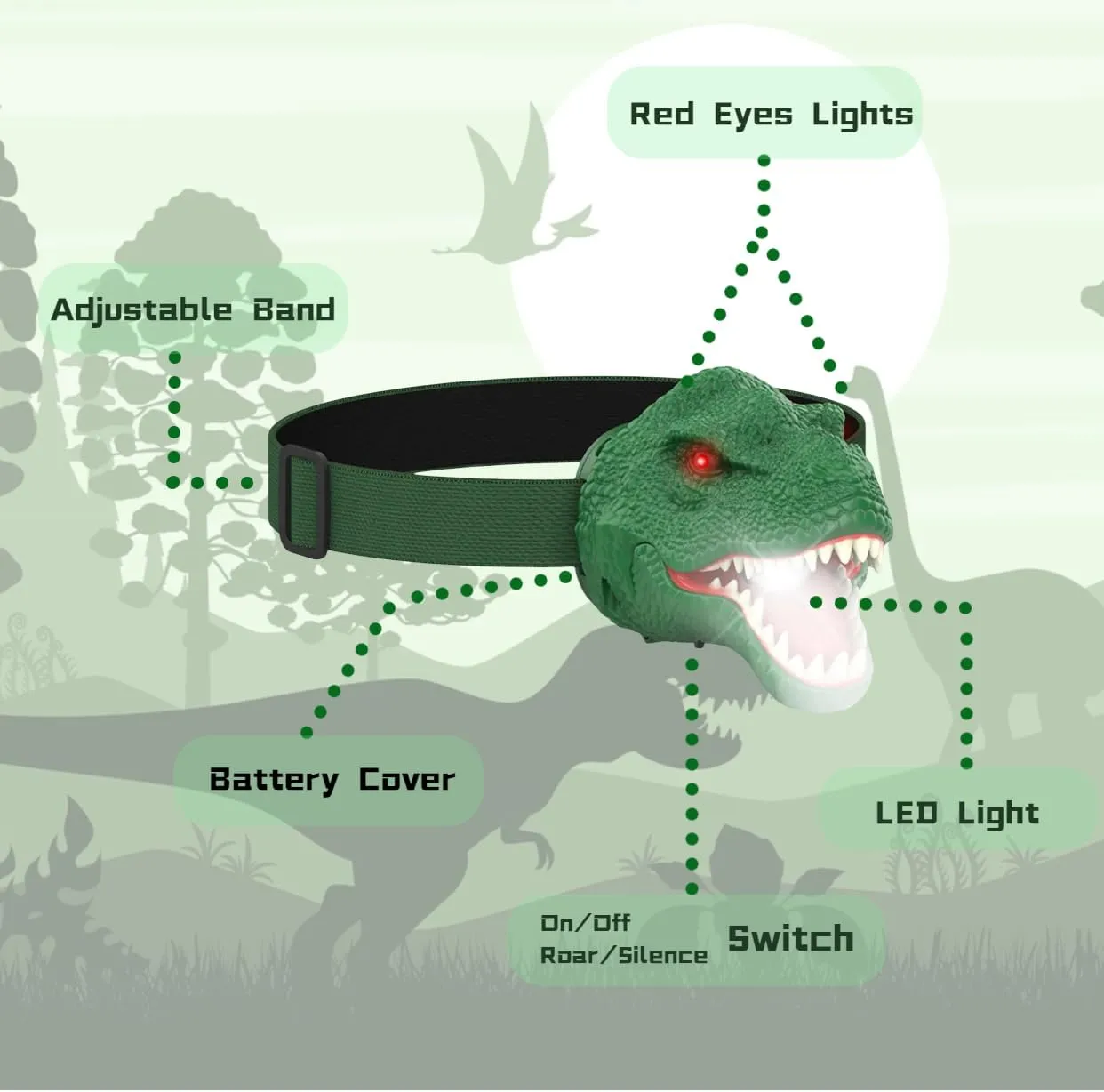 2PCS Dinosaur Headlamp Flashlight Outdoor Camping Gear LED Reading Headlamp, Hiking Headlight for Kids or Adults, Ideal Toy Gift for Birthday, Chirstmas, 6 AAA battery Included (Green Brown)