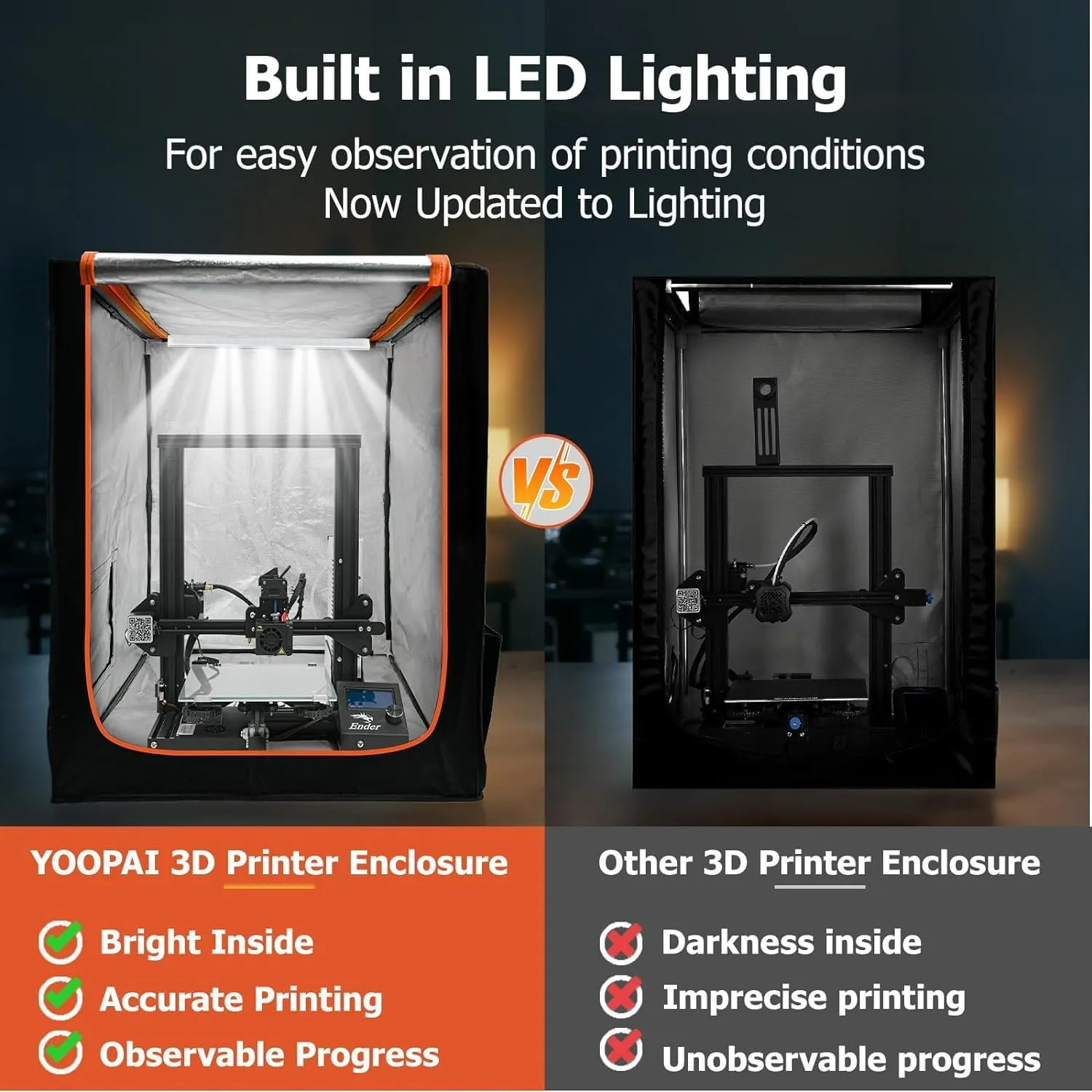 3D Printer Enclosure with LED Lighting, Fireproof Dustproof Tent Constant Temperature Protective Cover for Creality Ender 3 V3 SE/KE/Ender 3/Ender 3 Pro/Ender 3V2/Ender 3S1/Neo/Anycubic Elegoo, Medium
