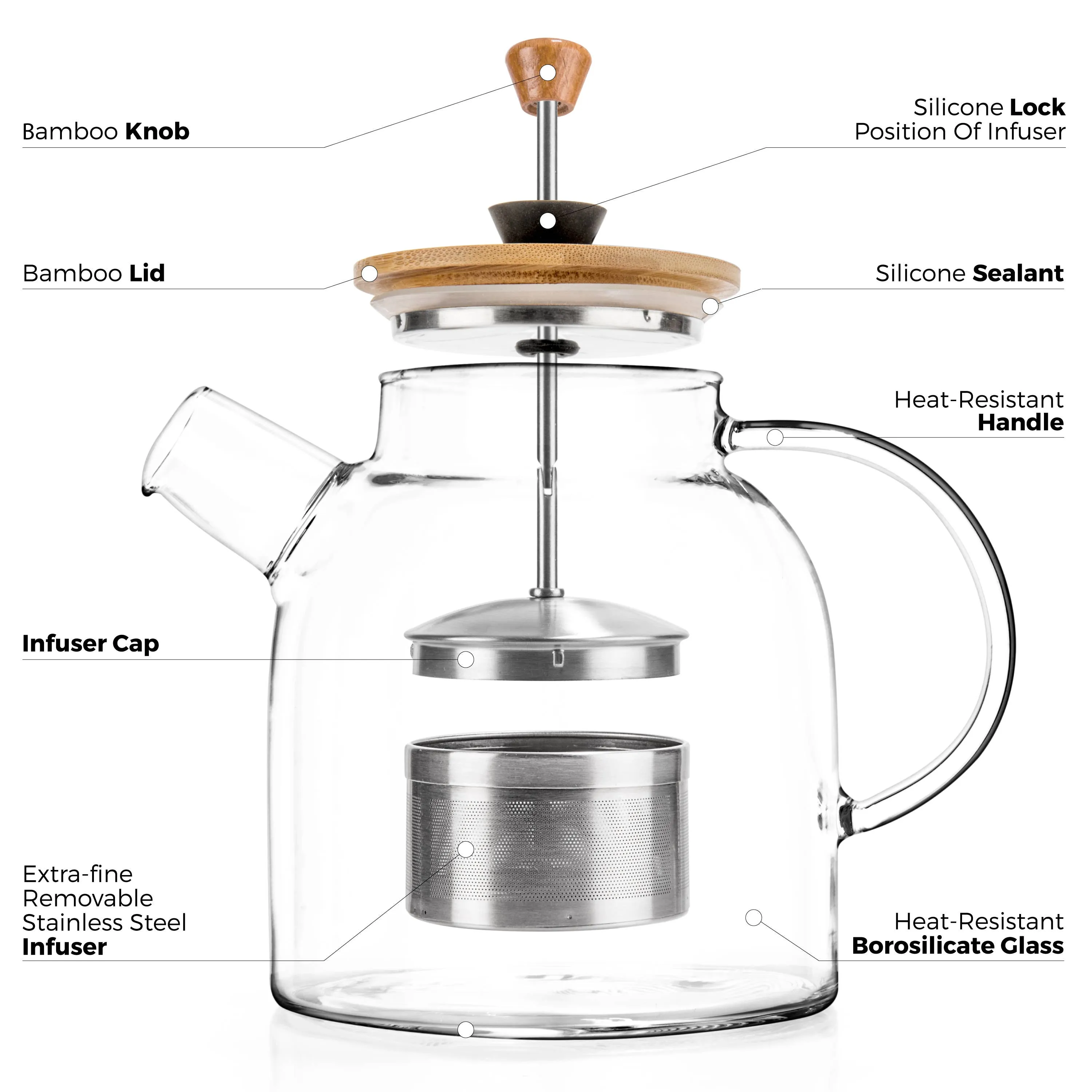 47oz Glass Teapot Kettle w/ Infuser