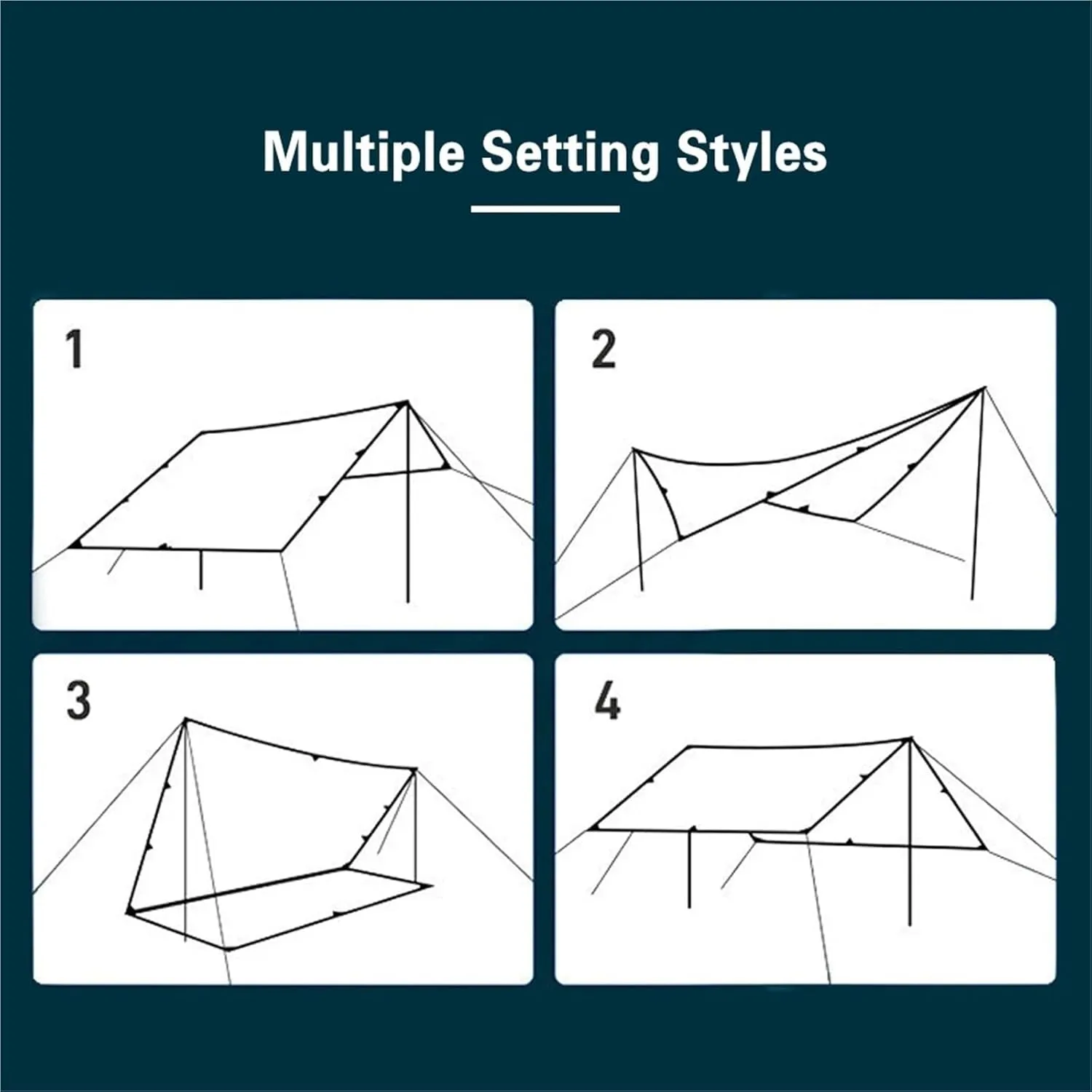 4m Width Camp Awning with Poles Waterproof UV Protection Sun Shade Outdoor Camping Hiking Backpacking Fishing Tarp for Outdoors, Picnic