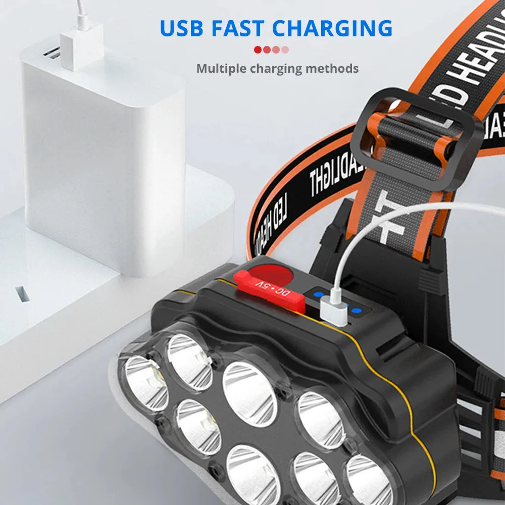 60000 Lumen 8-cell LED Headlamp or Bike Light IPX4 Waterproof Rechargeable Headlamp