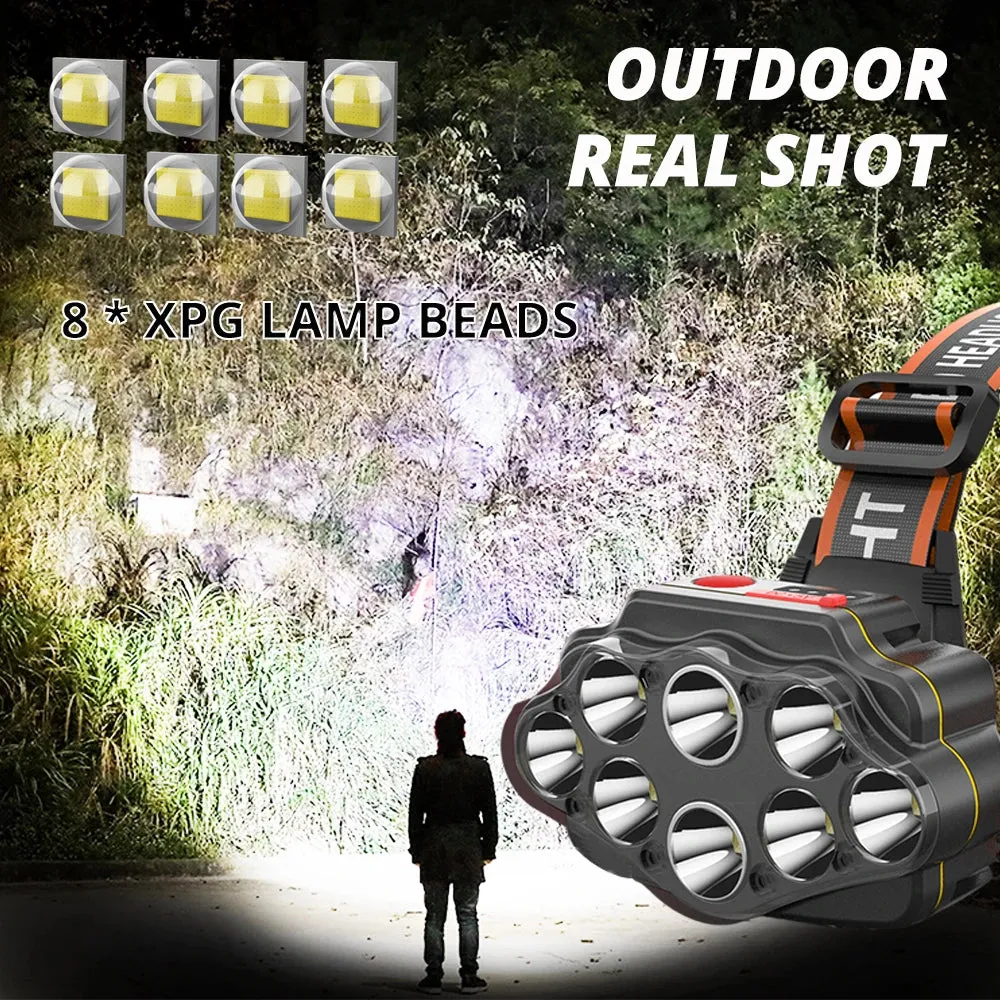 60000 Lumen 8-cell LED Headlamp or Bike Light IPX4 Waterproof Rechargeable Headlamp