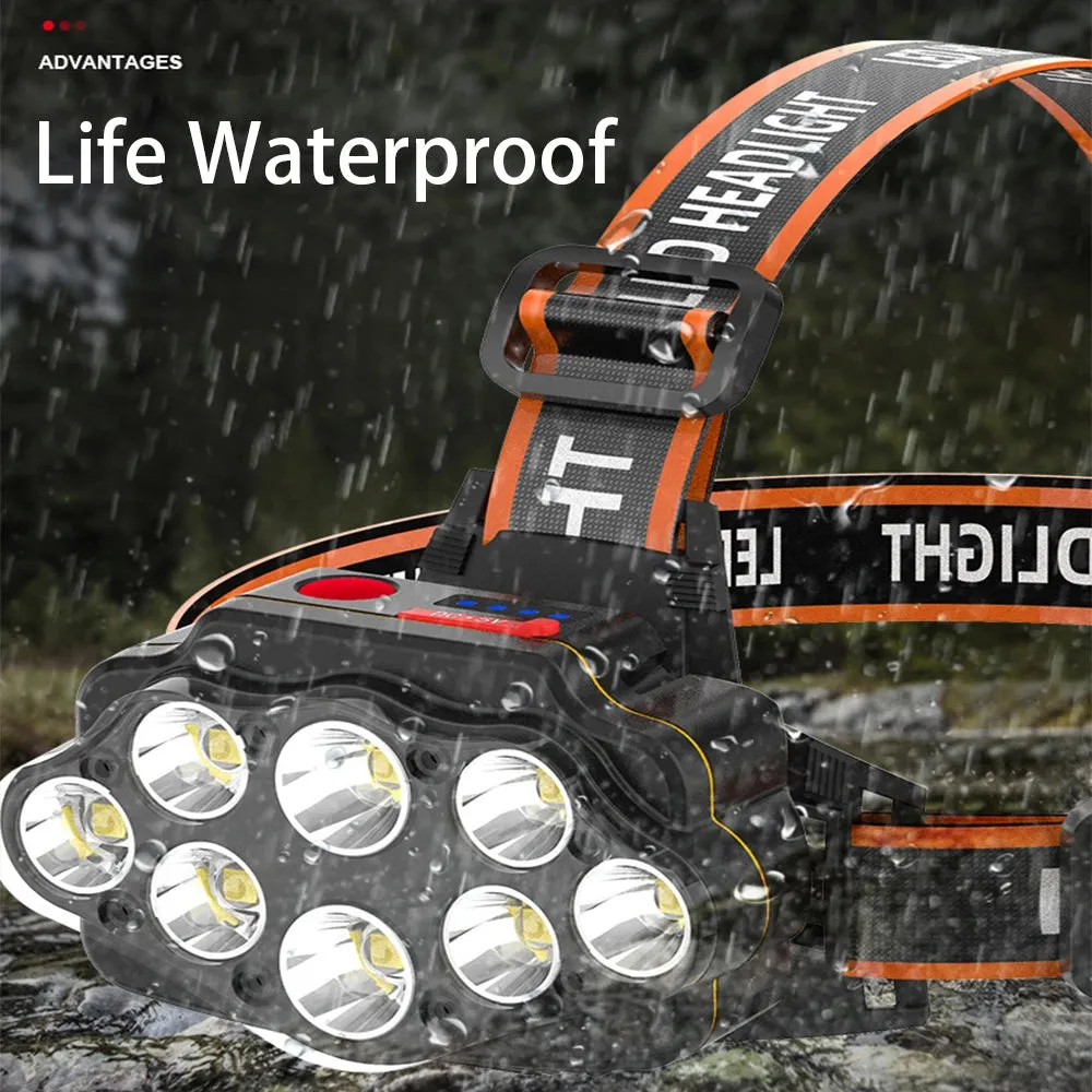 60000 Lumen 8-cell LED Headlamp or Bike Light IPX4 Waterproof Rechargeable Headlamp