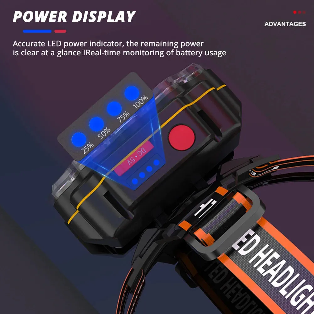 60000 Lumen 8-cell LED Headlamp or Bike Light IPX4 Waterproof Rechargeable Headlamp