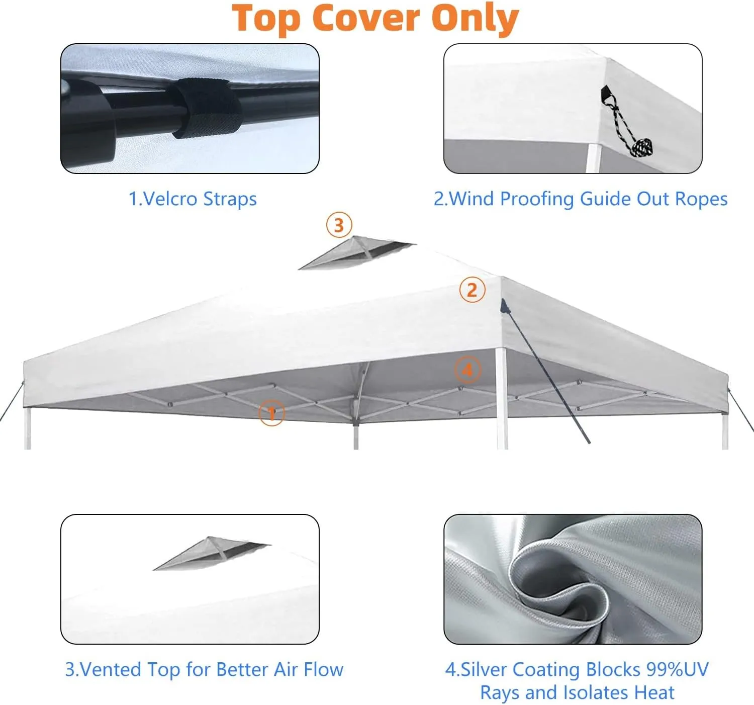 8x8 Canopy Replacement Top Cover,Waterproof Pop Up Canopy Replacement Cover with Air Vent Ropes for Outdoor Garden Patio Picnic Camping,Top Only(Top Only,245 * 245cm