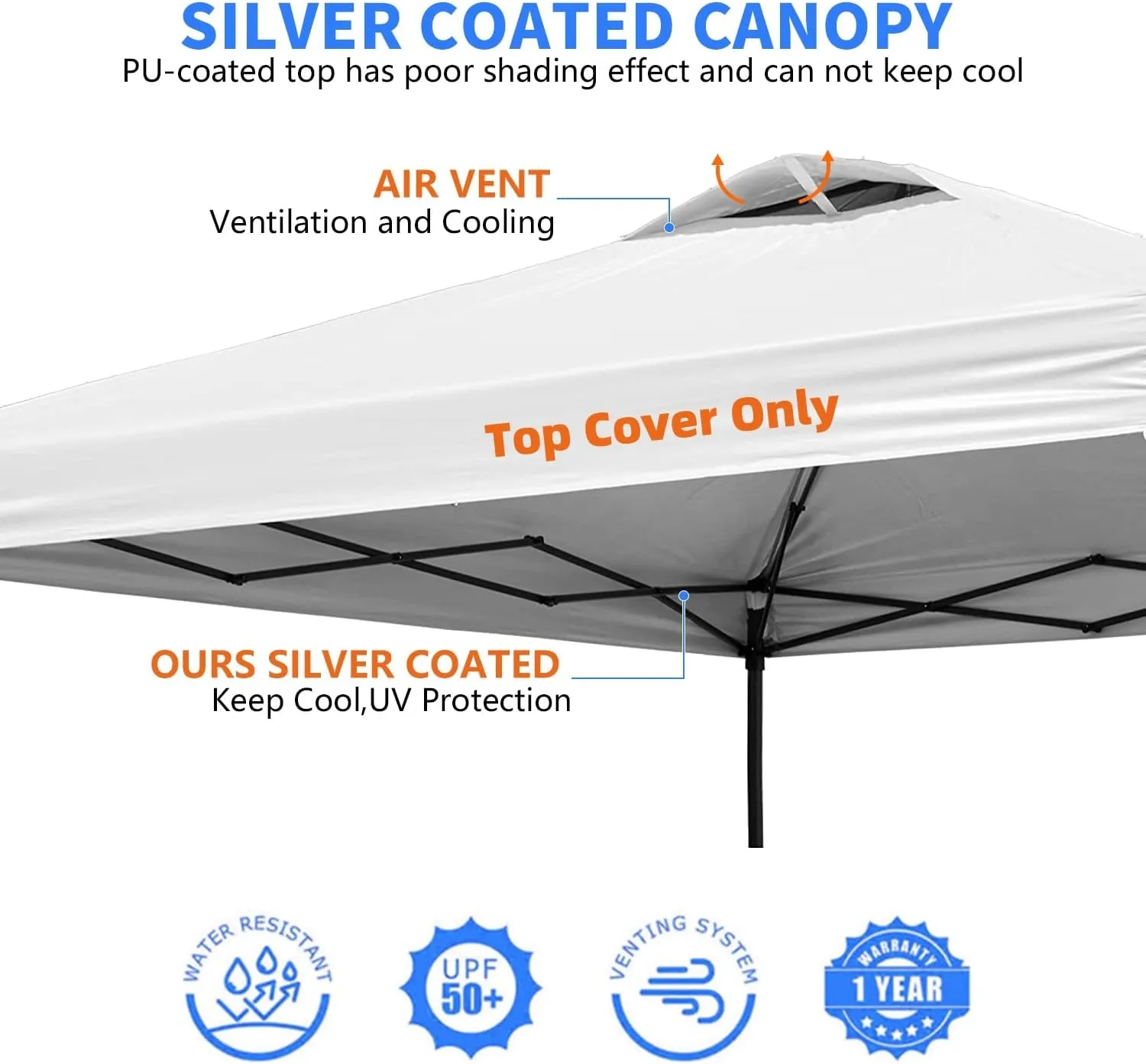 8x8 Canopy Replacement Top Cover,Waterproof Pop Up Canopy Replacement Cover with Air Vent Ropes for Outdoor Garden Patio Picnic Camping,Top Only(Top Only,245 * 245cm