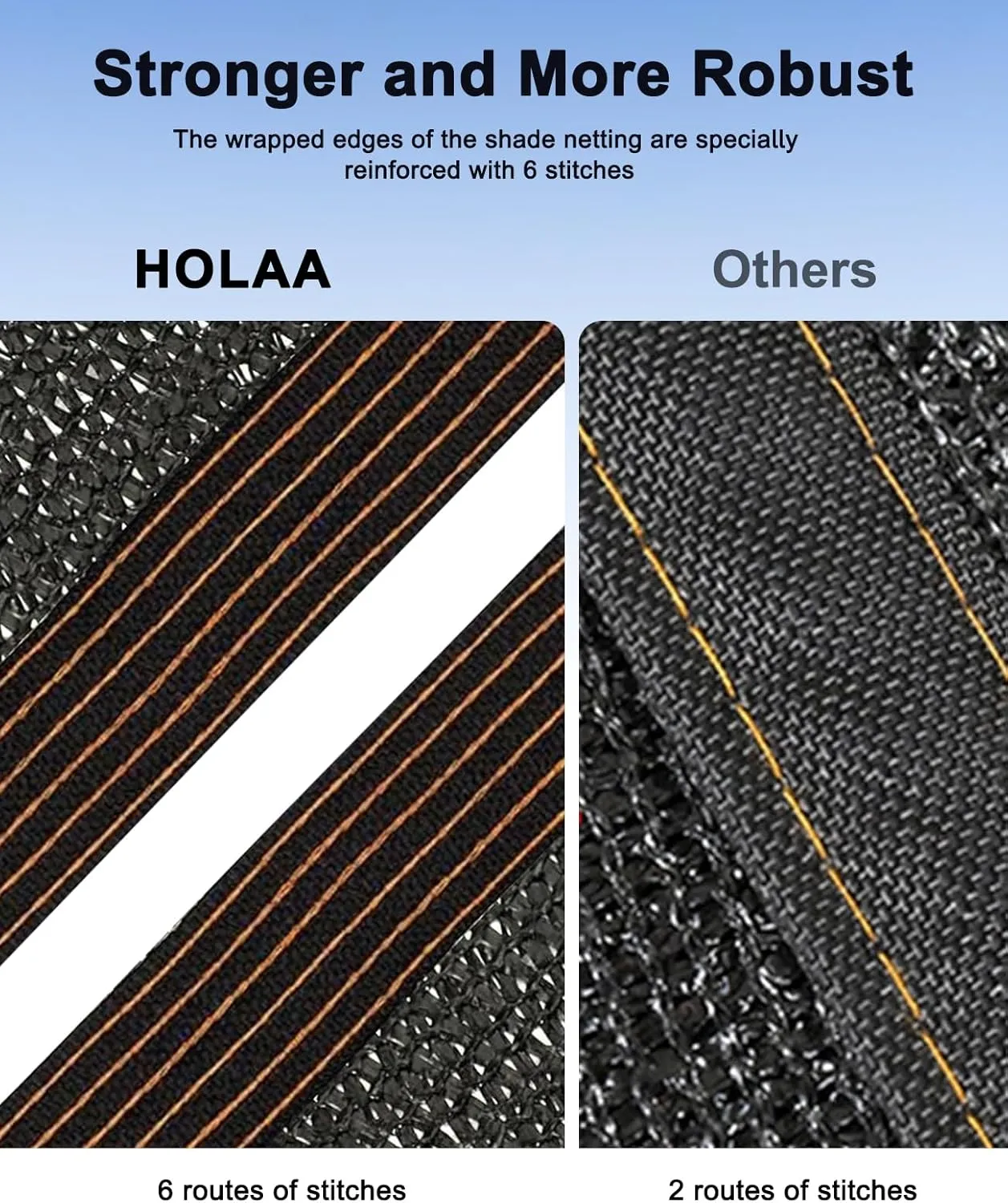 90% Shade Cloth,16x20ft Tear Resistant Sun Shade Net with Reinforced Grommet,Durable Garden Shade Tarp Cover for Greenhouse,Plant Cover, Chicken Coop,Patio and Pergola,Black