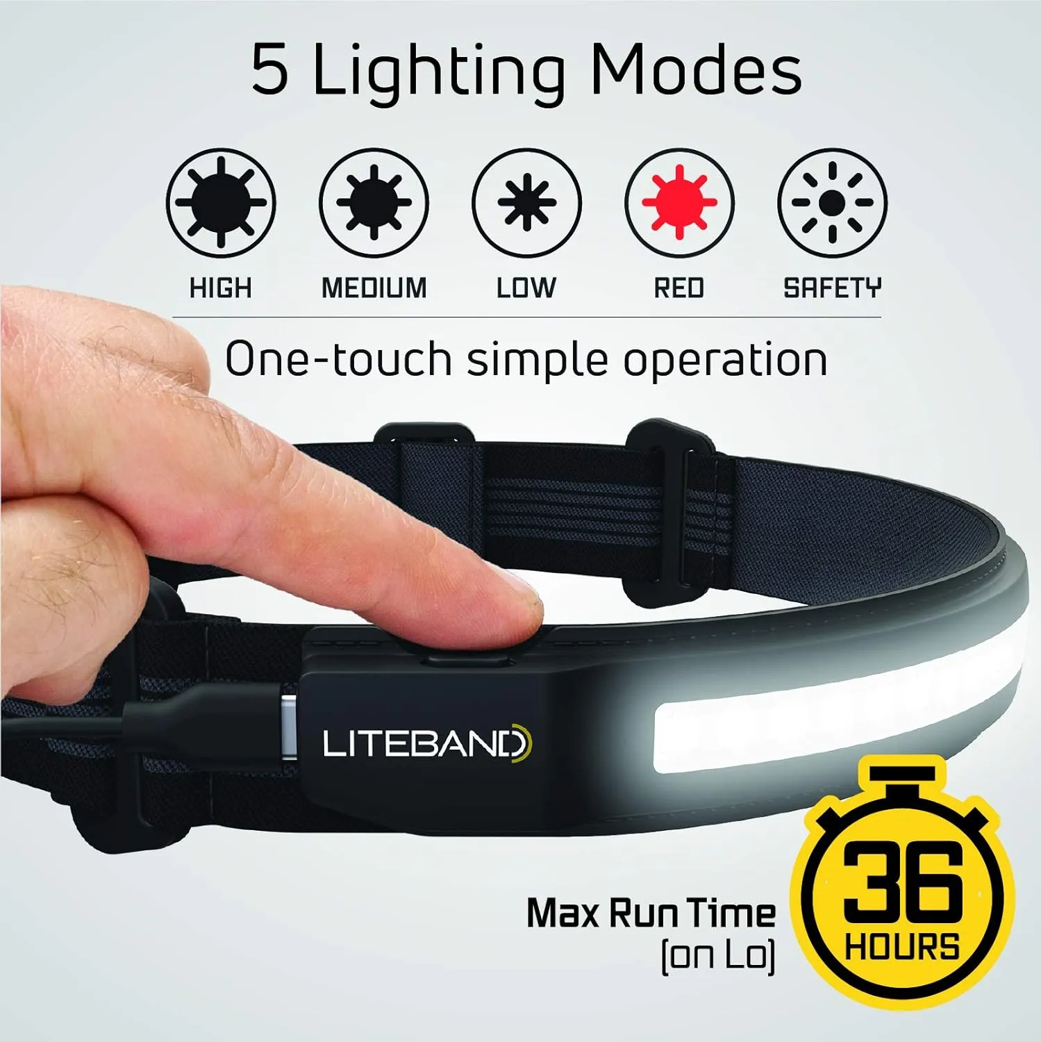 ACTIV 400 Wide-Beam LED Headlamp - 210° Illumination, 400 Lumens, Lightweight, Weatherproof, Rechargeable, USB-C, Red LED Mode - Camping, Running, Hiking, Fits Hard Hats, LBA400-L18N, Night