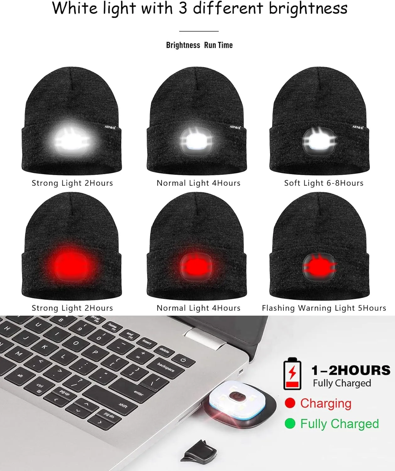 ATNKE LED Lighted Beanie Hat,USB Rechargeable 8 LED Red Glow Flashing Alarm Running Headlamp Cap Gifts for Men and Women