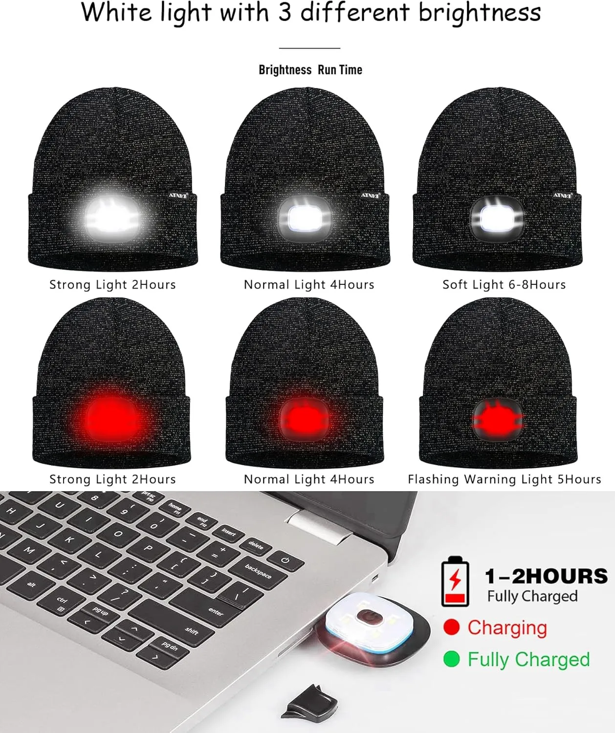 ATNKE LED Lighted Beanie Hat,USB Rechargeable 8 LED Red Glow Flashing Alarm Running Headlamp Cap Gifts for Men and Women