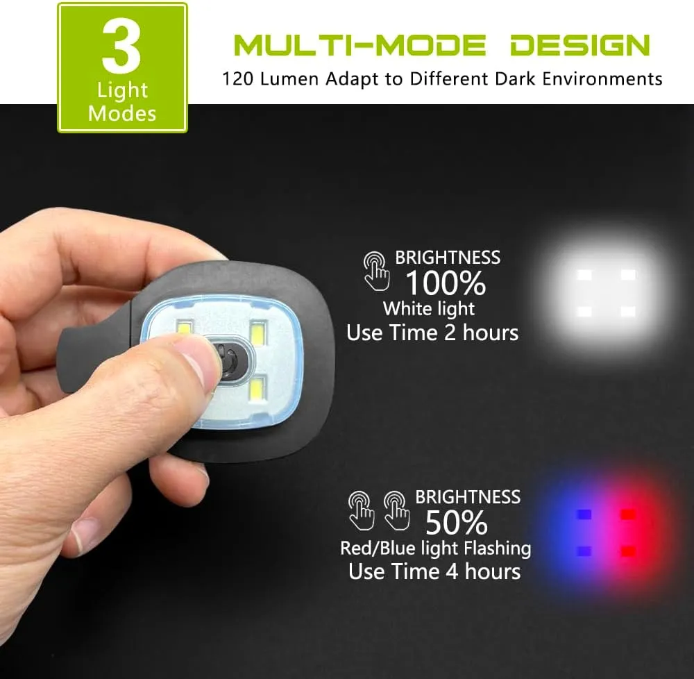 ATNKE USB Rechargeable LED Replacement Lights for Lighted Beanie Hat Lamp Red and Blue Flashing Alarm Waterproof Light/White/Red Blue/Reds Light/3PC