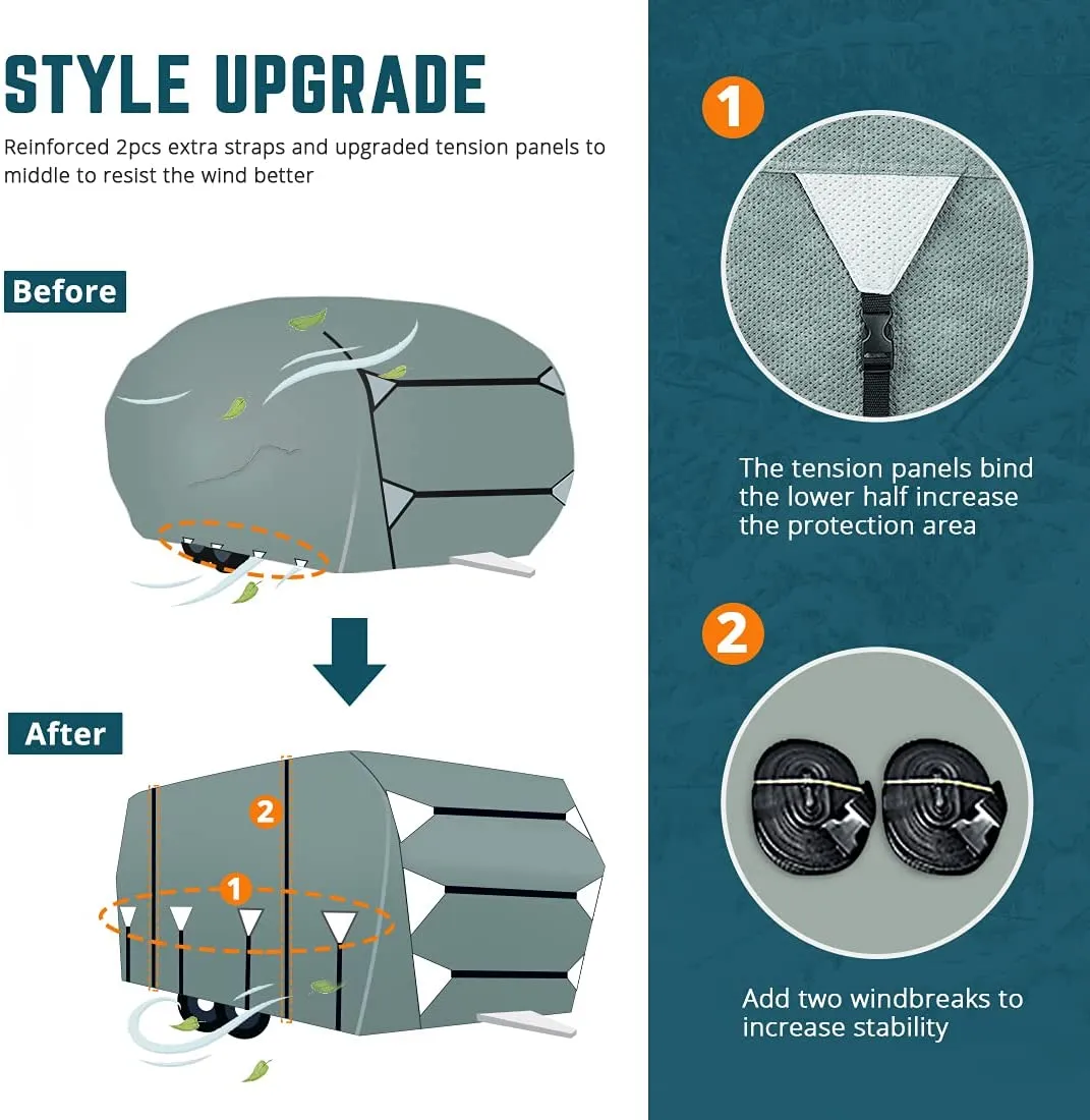 AutoClam Upgraded Travel Trailer RV Cover, Extra-Thick 5 Layers Anti-UV (6 Size)