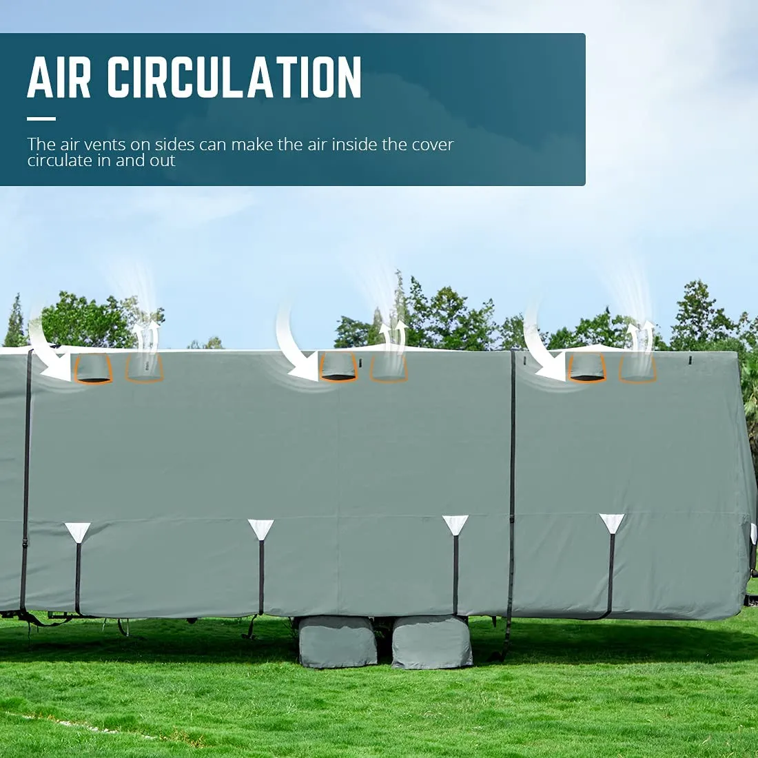 AutoClam Upgraded Travel Trailer RV Cover, Extra-Thick 5 Layers Anti-UV (6 Size)