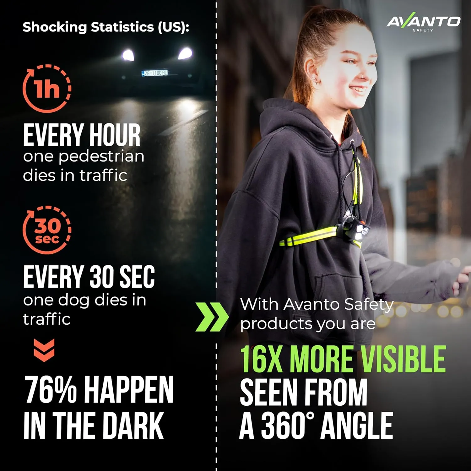 AVANTO Triple Beam Chest Lamp, Original, 500 Lumen LED Night Running Lights for Runners, Dog Walking Light, Long 5-7h Usetime, USB-C Rechargeable Battery, Running Headlamp, Reflective Vest