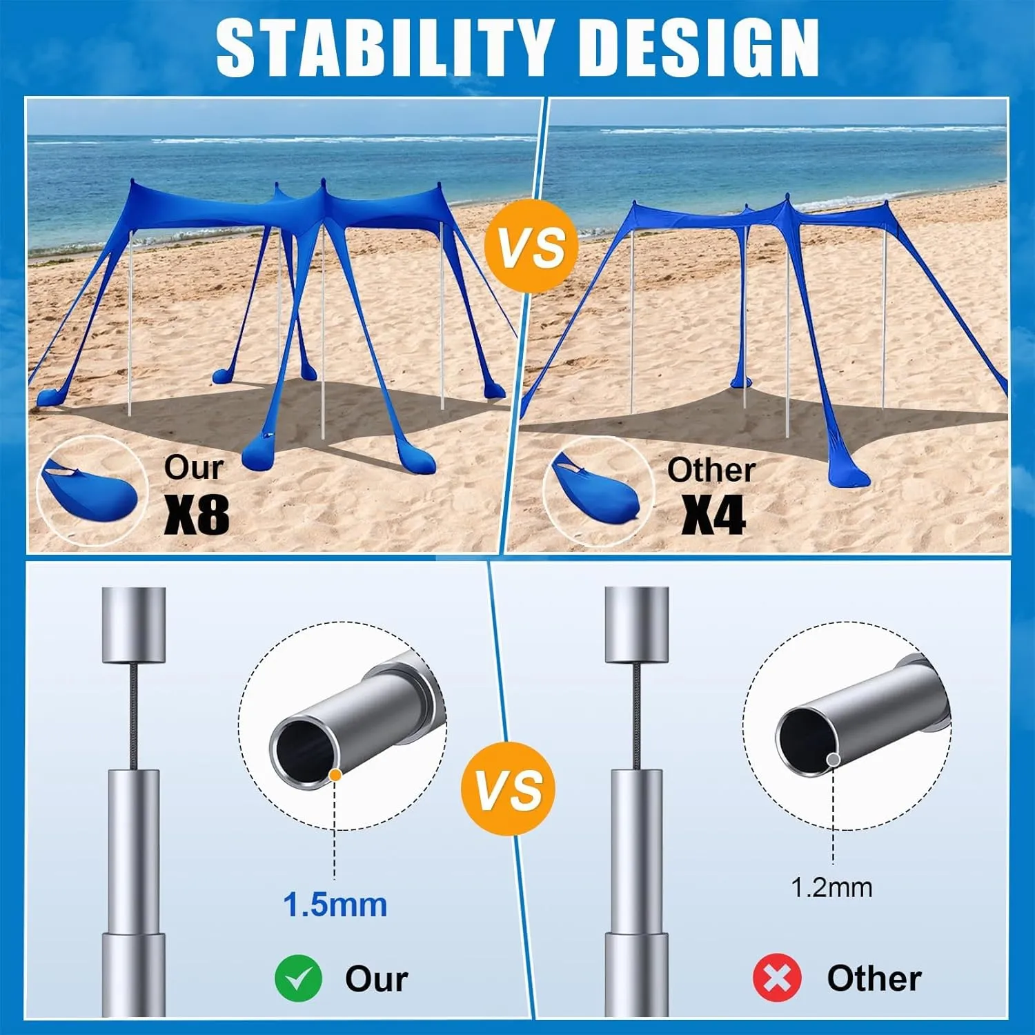 Beach Tent,10x10ft Sun Shelter UPF50  Includes 8 Sandbags and Ground Pegs-2 Sand Shovel-4 Aluminum Poles-Carrying Bag,Beach Canopy for Camping Trips,Fishing,Backyard Fun or Picnics.