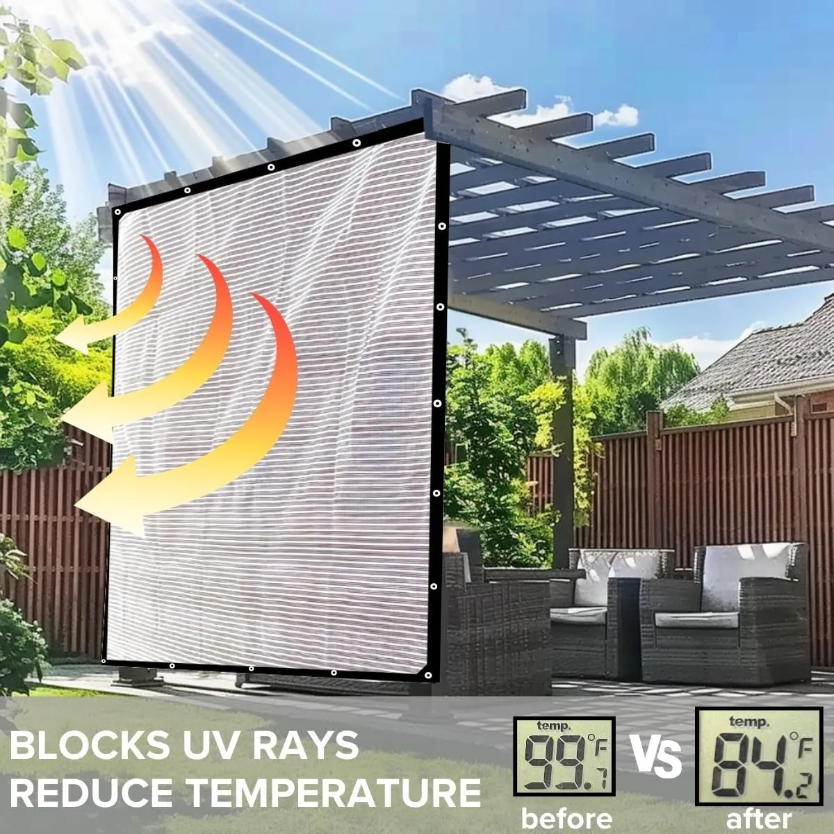 BeGrit Aluminet Shade Cloth 75%-80% Aluminum Shade Cloth Sun Reflective Tarp for Garden, Patio, Greenhouse, Pergola, Car, Kennel Shade 6.6x10ft