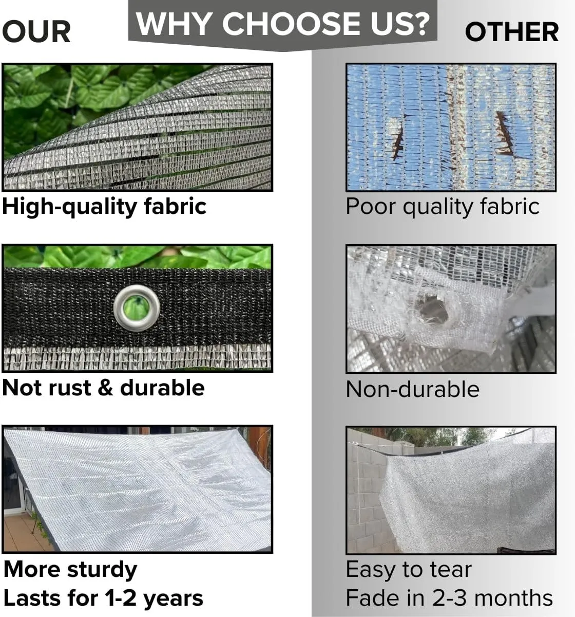BeGrit Aluminet Shade Cloth 75%-80% Aluminum Shade Cloth Sun Reflective Tarp for Garden, Patio, Greenhouse, Pergola, Car, Kennel Shade 6.6x10ft