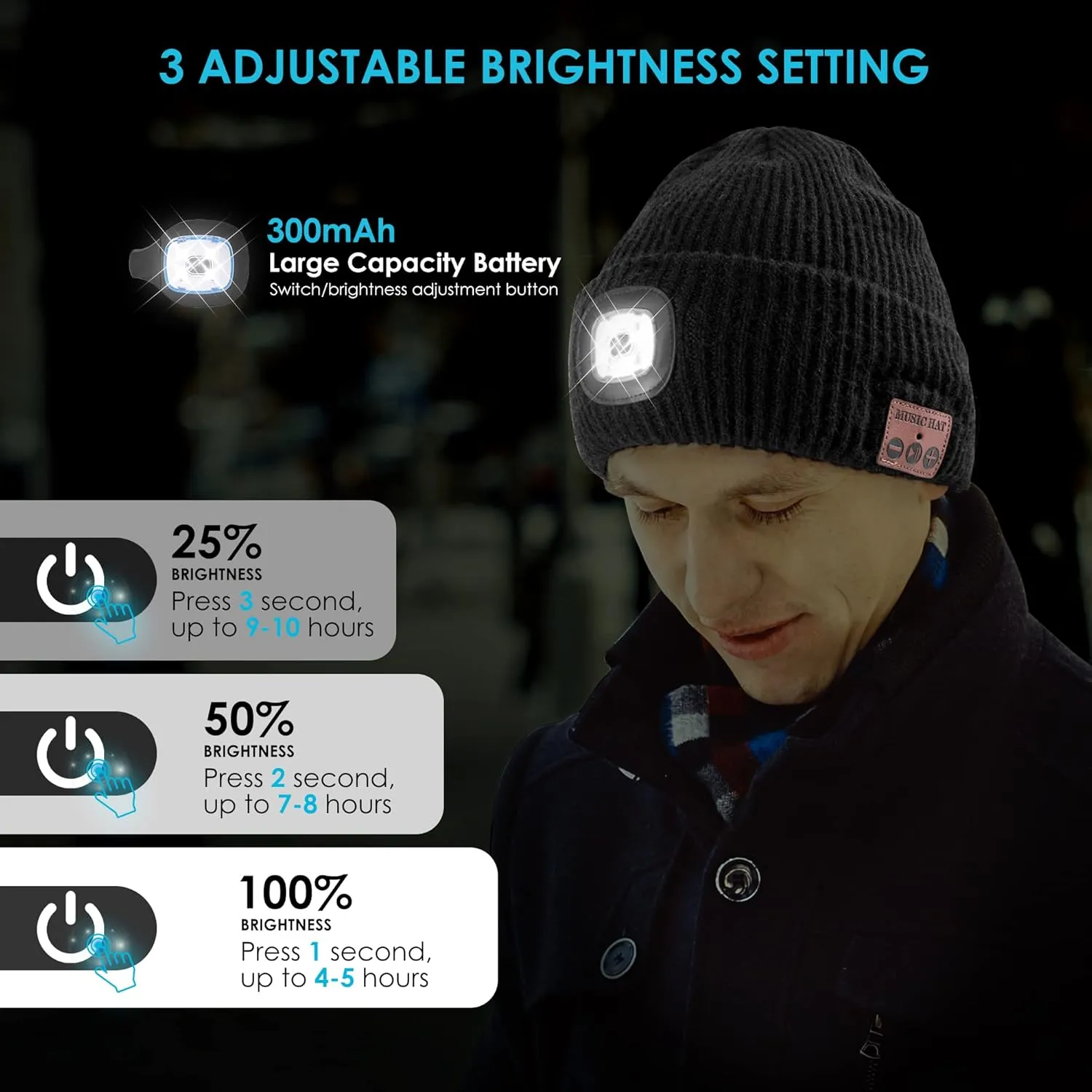 Bluetooth Beanie Hat with Light for Men, Rechargeable 4 Led Headlamp Cap Wireless Headphones, Unique Gifts for Men Dad Teen-Grey