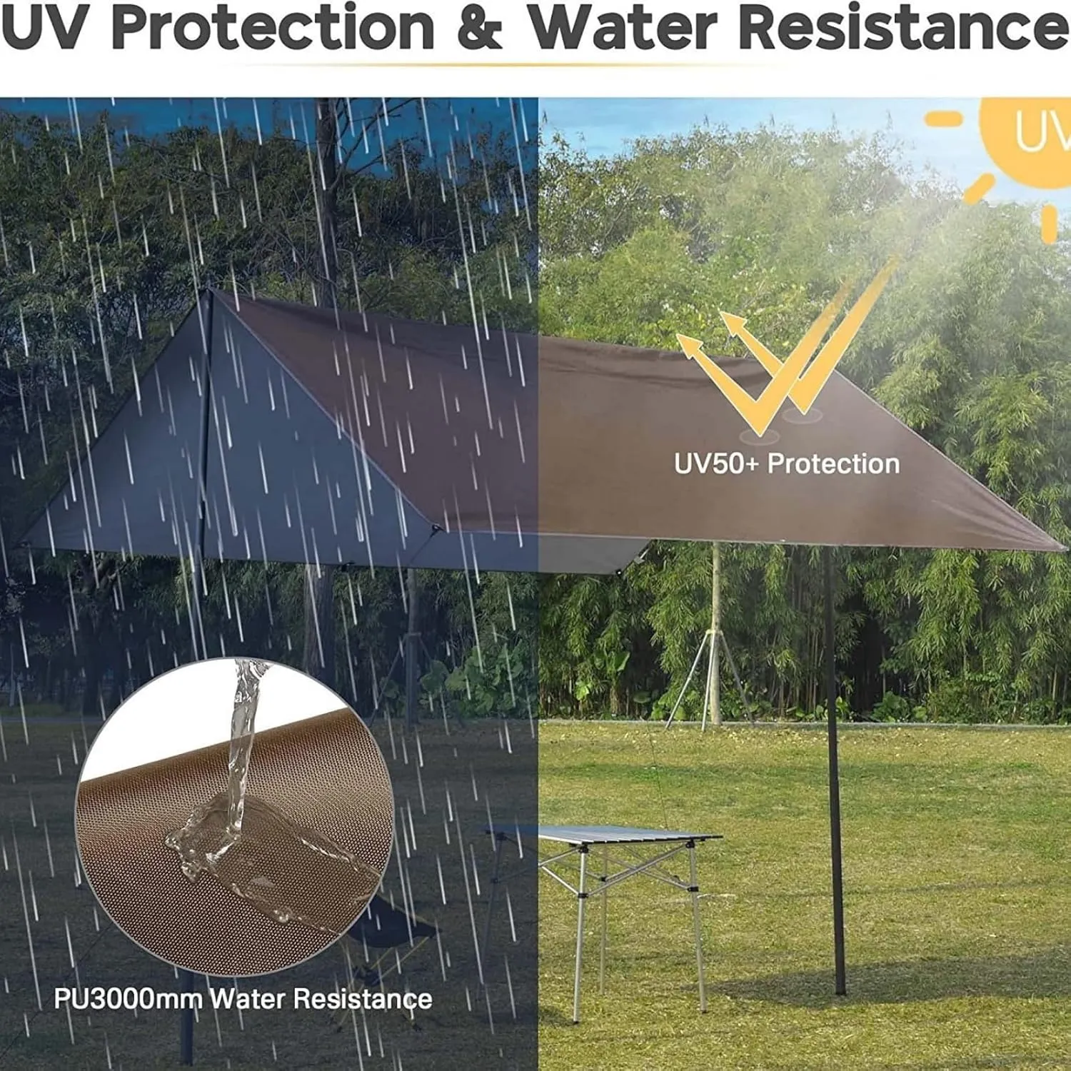 Camping Canopy Shelter - Duty 2000mm Waterproof Tarp with Stakes & Ropes, Multi-Use Emergency Tent for Hiking, Beach (Silver Coated Sky Blue,10x10 FT)