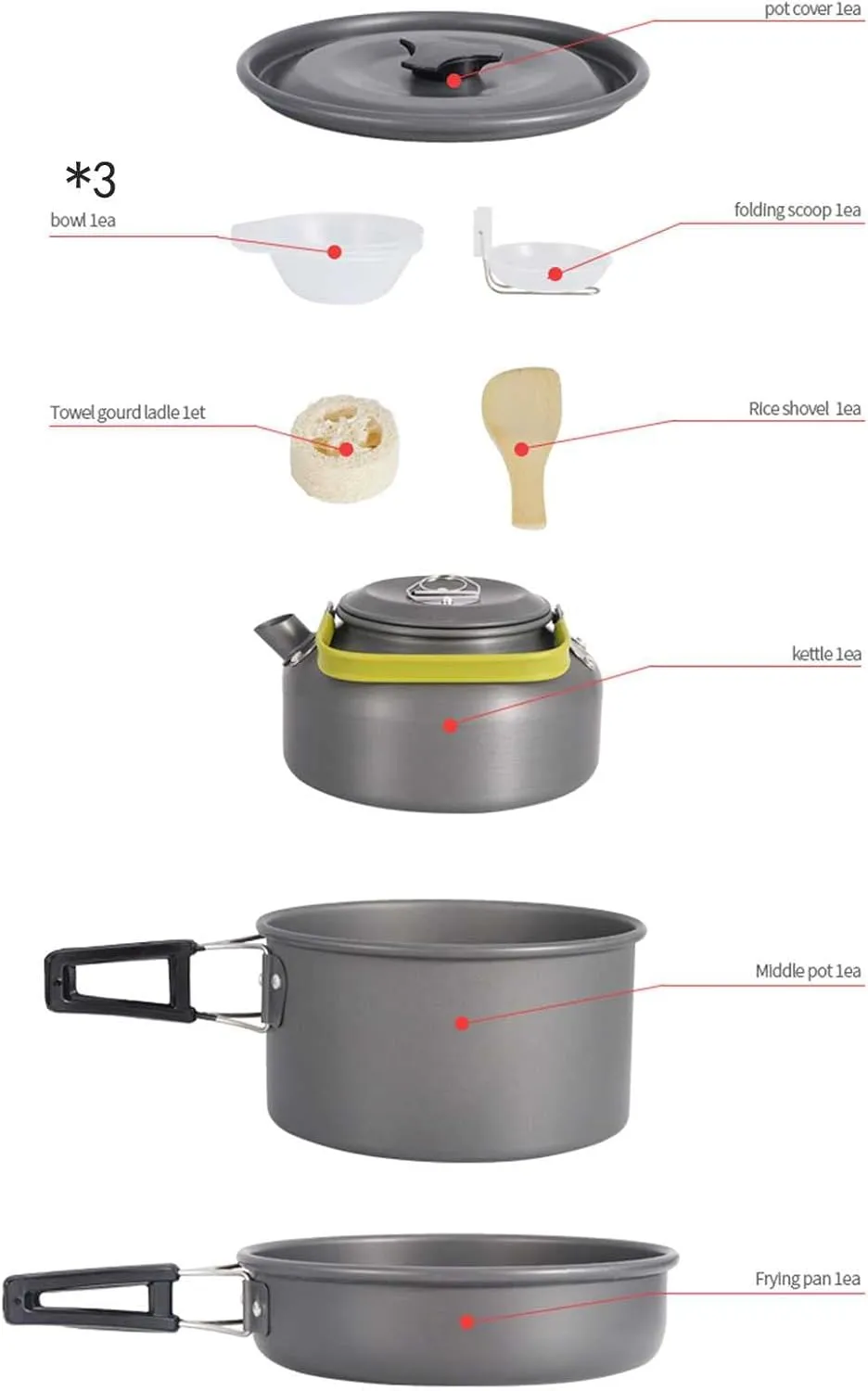 Camping Portable Kettle Outdoor Set Sundries Bag Mountaineering Picnic Barbecue Non-Stick Cookware for 3~4 People (Gray 18.5 * 12.5CM)