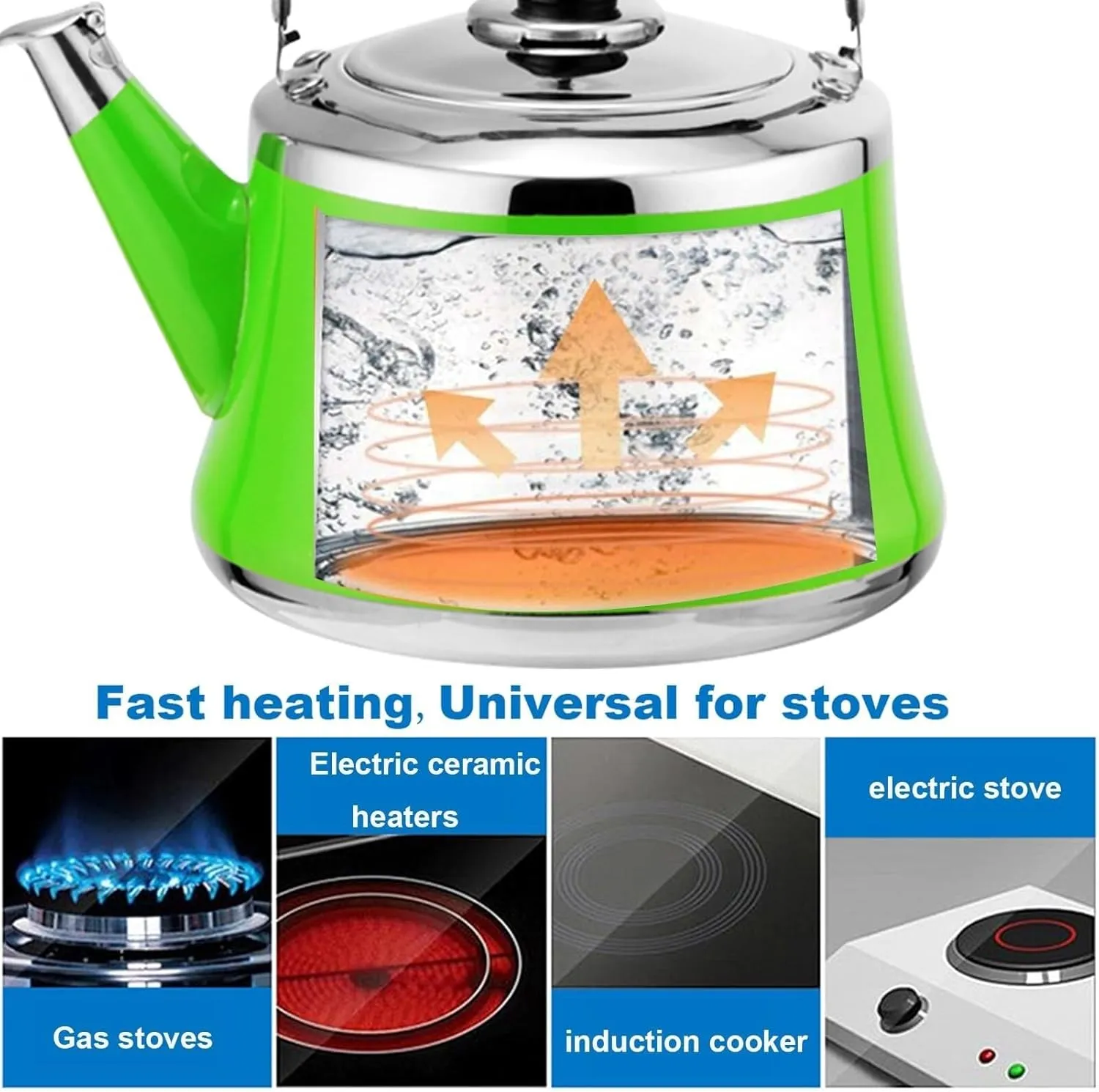 Camping Teapot, Tea Kettle Stovetop, 304 Stainless Steel Coffee Tea Pot, Suitable for All Heat Sources, Whistling Tea Kettle for Stove Top(3liter)