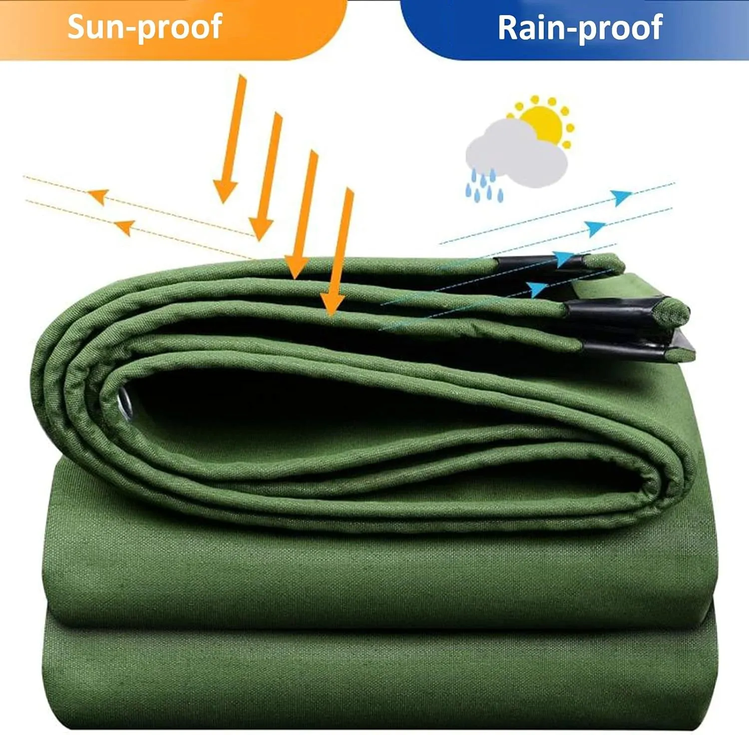 Canvas Tarp, Heavy Duty Waterproof Tarps, Canvas Tarp with Rustproof Grommets, Outdoor Waterproof Tarpaulin, for Camping, Tent Shelter, Boat, Car,Boat, 1.2x1.8m