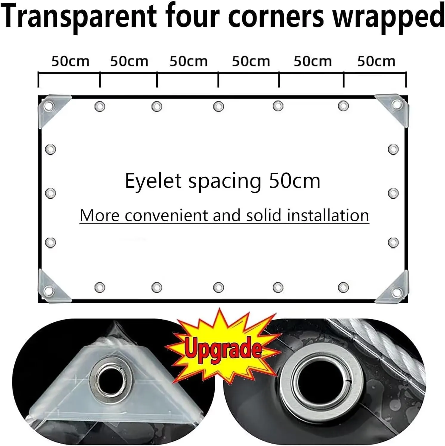 Clear Tarps with Grommets 14 Mil Clear PVC Tarp 400g/m² Thickened Tear Resistant, for Camping, Plants Greenhouse, Cars, Patio (4' X 7')